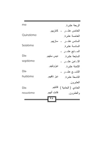 ‫‪me‬‬                               ‫ﺍﻟﺭﺒﻌﺔ ﻋﺸﺭﺓ.‬
                ‫ﺍﻟﺨﺎﻤﺱ ﻋﺸـﺭ ـ ﻜﺎﻨﺯﻴﻴﻡ.‬
                 ‫ﹾ ‪  ِ‬‬
‫‪Quinzième‬‬                       ‫ﺍﻟﺨﺎﻤﺴﺔ ﻋﺸﺭﺓ.‬
                 ‫ﺍﻟﺴﺎﺩﺱ ﻋﺸـﺭ ـ ‪‬ﺎﺯﻴﻴﻡ.‬
                  ‫ﺴ ‪  ِ‬‬
‫‪Seizième‬‬                        ‫ﺍﻟﺴﺎﺩﺴﺔ ﻋﺸﺭﺓ.‬
                              ‫ﺍﻟﺴـﺎﺒﻊ ﻋﺸـﺭ ـ‬
‫-‪Dix‬‬        ‫ﺩﻴﺱ ﺴﺘﻴﻴﻡ.‬
             ‫ِ ‪ ِ  ‬ﹾِ ‪ ‬‬      ‫ﺍﻟﺴﺎﺒﻌﺔ ﻋﺸﺭﺓ.‬
‫‪septième‬‬                      ‫ﺍﻟﺜـﺎﻤﻥ ﻋﺸـﺭ ـ‬
               ‫ِﻴﺯﻭﺘﹾﻴﻴﻡ.‬
                ‫ﺩ ِ ‪‬‬           ‫ﺍﻟﺜﺎﻤﻨﺔ ﻋﺸﺭﺓ.‬
‫-‪Dix‬‬                          ‫ﺍﻟﺘﺎﺴـﻊ ﻋﺸـﺭ ـ‬
‫‪huitième‬‬     ‫ﺩﻴﺯ ﻨﺎﻓﻴﻴﻡ.‬         ‫ﺍﻟﺘﺎﺴﻌﺔ ﻋﺸﺭﺓ.‬
                                     ‫ﺍﻟﻌﺸﺭﻭﻥ.‬
‫-‪Dix‬‬               ‫ﺍﻟﺤﺎﺩﻱ ) ﺍﻟﺤﺎﺩﻴﺔ ( ﻓﺎ ِﺘﻴﻡ.‬
                     ‫ﻨ ‪‬‬
                        ‫ﹾ‬
‫‪neuvième‬‬     ‫ﻓﺎﻨﺕ ﺃﻨﹾﻴﻴﻡ.‬
              ‫ﹾ ِ ‪‬‬                ‫ﻭﺍﻟﻌﺸﺭﻭﻥ.‬
                ‫٨٢‬
 