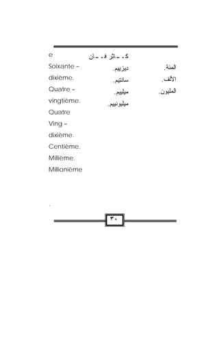 e             ‫ـﺎﺘْﺭ ـﺎﻥ‬
                ‫ﻜــ ِ ﻓــ‬
Soixante –           .‫ِﻴﺯﻴﻴﻡ‬
                        ِ ‫ﺩ‬     .‫ﺍﻟﻤﺌﺔ‬
dixième.             .‫ﺎﻨﺘﻴﻡ‬
                        ِ‫ﺴ ﹾ‬    .‫ﺍﻷﻟﻑ‬
Quatre –                         .‫ﺍﻟﻤﻠﻴﻭﻥ‬
                      .‫ﻤﻴﻠﻴﻴﻡ‬
vingtième.
                   .‫ﻤﻴﻠﻴﻭﻨﻴﻴﻡ‬
Quatre
Ving –
dixième.
Centième.
Millième.
Millionième




.

                    ٣٠
 