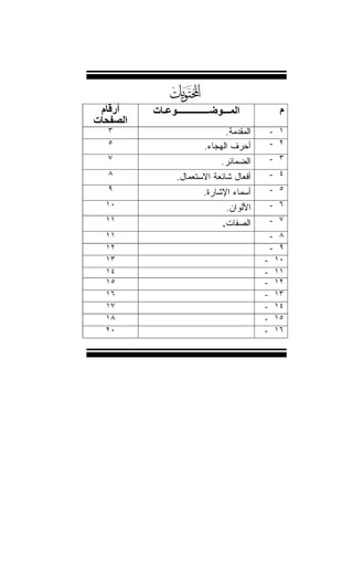 ‫أرﻗﺎم‬
               ‫‪‬‬                             ‫م‬
          ‫اﻟﻤـــﻮﺿــــــــــــــﻮﻋـﺎت‬
‫اﻟﺼﻔﺤﺎت‬
   ‫٣‬                           ‫ﺍﻟﻤﻘﺩﻤﺔ.‬   ‫١ ـ‬
   ‫٥‬                     ‫ﺃﺤﺭﻑ ﺍﻟﻬﺠﺎﺀ.‬     ‫٢ ـ‬
   ‫٧‬                           ‫ﺍﻟﻀﻤﺎﺌﺭ.‬   ‫٣ ـ‬
   ‫٨‬             ‫ﺃﻓﻌﺎل ﺸﺎﺌﻌﺔ ﺍﻻﺴﺘﻌﻤﺎل.‬    ‫٤ ـ‬
   ‫٩‬                     ‫ﺃﺴﻤﺎﺀ ﺍﻹﺸﺎﺭﺓ.‬    ‫٥ ـ‬
  ‫٠١‬                            ‫ﺍﻷﻟﻭﺍﻥ.‬   ‫٦ ـ‬
  ‫١١‬                           ‫ﺍﻟﺼﻔﺎﺕ.‬    ‫٧ ـ‬
  ‫١١‬                                       ‫٨ ـ‬
  ‫٢١‬                                       ‫٩ ـ‬
  ‫٣١‬                                      ‫٠١ ـ‬
  ‫٤١‬                                      ‫١١ ـ‬
  ‫٥١‬                                      ‫٢١ ـ‬
  ‫٦١‬                                      ‫٣١ ـ‬
  ‫٧١‬                                      ‫٤١ ـ‬
  ‫٨١‬                                      ‫٥١ ـ‬
  ‫٠٢‬                                      ‫٦١ ـ‬
 