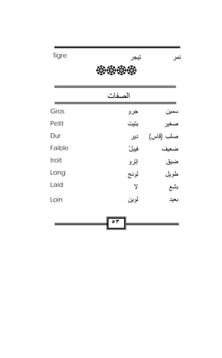 ‫‪Tigre‬‬           ‫ِﻴﺠﺭ‬
                 ‫ﺘ ‪‬‬            ‫ﻨﻤﺭ‬
         ‫‪‬‬

          ‫اﻟﺼﻔﺎت‬
‫‪Gros‬‬            ‫ﺠ‪‬ﺭﻭ‬
                ‫‪‬‬            ‫ﺴﻤﻴﻥ‬
‫‪Petit‬‬           ‫ﺒﺘﻴﺕ‬         ‫ﺼﻐﻴﺭ‬
‫‪Dur‬‬                ‫ﺩﻴﺭ‬
                   ‫‪‬‬     ‫ﺼﻠﺏ )ﻗﺎﺱ(‬
‫‪Faible‬‬          ‫ﻓﻴﺒل‬
                ‫‪ْ‬‬          ‫ﻀﻌﻴﻑ‬
‫‪troit‬‬           ‫ﺇﺘﺭﻭ‬
                ‫ِ ‪‬‬          ‫ﻀ ‪‬ﻕ‬
                               ‫ﻴ‬
‫‪Long‬‬            ‫ﻟﻭﻨﺞ‬
                ‫ﹸ ‪‬ﹾ ‪‬‬        ‫ﻁﻭﻴل‬
‫‪Laid‬‬                ‫ﻻ‬
                    ‫ﹶ‬          ‫ﺒﺸﻊ‬
‫‪Loin‬‬            ‫ﹸﻭﻴﻥ‬
                ‫ﻟ ‪‬‬           ‫ﺒﻌﻴﺩ‬


           ‫٣٥‬
 