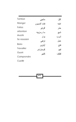 Tomber              ‫ﺎﻨ ِﻲ‬‫ﻤ‬
                     ‫ﹾﺠ‬         ‫ﺃﻜل‬
                                َ‫ﹶ‬
Manger         ‫ﻭﻥ‬ ‫ﻓﺎﺕ ﺃﺘﻨﺴ‬
                ‫ﻴ‬ ‫ِ ﹾ ﹼ ﹾ‬    ‫ﺍﻨﺘﺒﻪ‬
Faites               ‫ﺃﻓﺭ ِﻴﺭ‬
                      ‫ﺘ‬ ِ    ‫ﺤ ﹼﺭ‬
                                ‫ﺫ‬
attention
                ‫ﺴﺎ ﺭﺴ ِﻴﻴﻪ‬
                  ‫ﺯ‬        ‫ﺸﺒﻊ‬
Avertir
                       ‫ﻭﺍﺭ‬‫ﺒ‬   ‫ﺸﺭﺏ‬
Se rassasier
                     ‫ﻲ‬ ‫ﻓ‬ ‫ﺘ‬
                      ‫ﹾﺭ ﻴ‬     ‫ﻋﻤل‬
Boire
                    ‫ُﻭﻓﺭﻴﺭ‬
                     ِ ‫ﺃ ﹾ‬    ‫ﻓﺘﺢ‬
Travailler
                 ‫ﺒﹶﺭﻨﺩﺭ‬‫ﻜﻭﻤ‬
                     ‫ ﺎ‬‫ﹸ‬       ‫ﻓﻬﻡ‬
Ouvrir
                       ‫ﻜﺎﻴﻴﺭ‬
                              ‫ﻗﻁﻑ‬
Comprendre
Cueillir




                  ٥٦
 