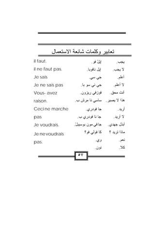 ‫ﺗﻌﺎﺑﻴﺮ وآﻠﻤﺎت ﺷﺎﺋﻌﺔ اﻻﺳﺘﻌﻤﺎل‬
‫.‪iI faut‬‬                       ‫ﺇﻴل ﻓﻭ.‬
                                ‫ْ ﹸ‪‬‬            ‫ﻴﺠﺏ.‬
‫.‪il ne faut pas‬‬             ‫ﺇﻴل ﻨﺎﻓﻭ‪‬ﺒﺎ.‬
                                 ‫ﹸ‬           ‫ﻻ ﻴﺠﺏ.‬
‫‪Je sais‬‬                      ‫ﺠﻲ ﺴﻲ.‬
                              ‫ِ ‪‬‬               ‫ﺃﻋﻠﻡ.‬
‫‪Je ne sais pas‬‬          ‫ﺠﻲ ﻨﻲ ِﻭ ﺒﺎ.‬
                             ‫ﺴ‬                ‫ﻻ ﺃﻋﻠﻡ.‬
‫‪Vous- avez‬‬             ‫ﹸﻭ ‪‬ﻓﻲ ِﻴﺯﻭﻥ.‬
                        ‫ﻓ ﺯ ﺭ ‪ ‬‬          ‫ﺃﻨﺕ ﻤﺤﻕ.‬
                                             ‫‪ ‬ﹼ‬
‫.‪raison‬‬              ‫ﻫﺫﺍ ﻻ ﻴﺼﻴﺭ. ﺴﺎﺴﻲ ﻨﺎ ﻤﺭﺵ ﺏ.‬
                      ‫ِ ‪ ِ ‬ﹾ ‪‬‬
‫‪Ceci ne marche‬‬             ‫ﺠﺎ ﹸﻭﺩﺭﻱ.‬
                            ‫ﻓ ‪ ِ‬‬              ‫ﺃﺭﻴﺩ.‬
‫‪pas‬‬   ‫.‬               ‫ﺠﺎ ﻨﺎ ﹸﻭﺩﺭﻱ ﺏ.‬
                       ‫ﻓ ‪  ِ‬‬               ‫ﻻ ﺃﺭﻴﺩ.‬
‫.‪Je voudrais‬‬        ‫ﺠﺎ ﻓﻲ ﻤﻭﻥ ﺒﻭ ‪‬ﻴﺒل.‬
                     ‫‪  ‬ﺴ‪ْ‬‬              ‫ﺃﺒﺫل ﺠﻬﺩﻱ.‬

‫‪Je ne voudrais‬‬             ‫ﻜﺎ ﹸﻭﻟﻲ ﹸﻭ؟‬
                             ‫ﻓ ‪‬ﻓ‬          ‫ﻤﺎﺫﺍ ﺘﺭﻴﺩ ؟‬

‫.‪pas‬‬                               ‫ﻭﻱ.‬
                                    ‫ِ ‪‬‬          ‫ﻨﻌﻡ.‬
                                  ‫ﻨﻭﻥ.‬
                                   ‫ﹸ ‪‬‬           ‫ﻜﻼ.‬
                      ‫٧٥‬
 