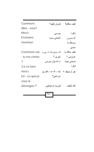 ‫‪Comment‬‬                  ‫ﹸﻭ ‪‬ﺎﻥ ﺘﹼﻴ ﹸﻭ؟‬
                           ‫ﻜ ﻤ ‪ِ ‬ﻠ ﻔ‬      ‫ﻜﻴﻑ ﺤﺎﻟﻜﻡ؟‬
‫?‪Allez - vous‬‬
‫.‪Merci‬‬                        ‫ﻤﻴﺭ ِﻲ.‬
                                ‫ﺴ‬               ‫ﺸﻜﺭﺍ.‬
                                                 ‫ﹰ‬
‫‪Enchaîné‬‬                ‫ﺃﻨﺸﺎﻨﺘﻲ ﻤﺴ‪‬ﻴﺎ.‬
                             ‫ِ‬               ‫ﺃﻨﺎ ﻤﺴﺭﻭﺭ‬
‫.‪monsieur‬‬                                    ‫ﺒﺭﺅﻴﺘﻙ ﻴﺎ‬
                                                ‫ﺴ ‪‬ﺩﻱ.‬
                                                   ‫ﻴ‬
‫‪Comment vas‬‬       ‫ﻜ ـﻭﻤﻥ ﻑ ـﻲ ﻡ‬
                  ‫ﹸـ ‪  ‬ﹶ ﺘـ ‪‬‬            ‫ﻜﻴﻑ ﺤﺎﻟﻙ ﻴﺎ‬
‫‪- tu ma chérie‬‬                ‫ِﻴﺭﻱ ؟‬
                                   ‫ﺸ‬         ‫ﻋﺯﻴﺯﺘﻲ ؟‬
‫?‬                  ‫ﺴﺎ ﻓﺎ ﺒﻴﺎﻥ ﻤﻴﺭﺴﻲ.‬       ‫ﺼﺤﺘﻲ ﺠ ‪‬ﺩﺓ‬
                                             ‫ﻴ‬
‫‪Ca va bien‬‬                                       ‫ﺸﻜﺭﺍ.‬
                                                  ‫ﹰ‬
‫.‪merci‬‬            ‫ﺇﻴﺴ‪‬ــﻙ ﺠــﺎﻓﻭﺯﻱ‬
                           ‫‪‬‬    ‫‪‬‬         ‫ﻫل ﺃﺯﻋﺠﺘﻙ ؟‬
‫‪Est - ce que je‬‬              ‫ﺩﻴ ‪‬ﺍﻨ ِﻲ؟‬
                               ‫ﺭ ﹾﺠ‬
‫‪vous ai‬‬
‫? ‪dérangée‬‬          ‫ﹸﻭﺯﻴﺕ ﺘﹾﺭﺍ ‪‬ﺎﻨ ِﻴﻲ.‬
                     ‫ﻓ ‪ ‬ﹾ ﺠ ﹾﺘ ‪‬‬            ‫ﺇ ﹼﻙ ﻟﻁﻴﻑ‬
                                                   ‫ﻨ‬


                      ‫١٦‬
 