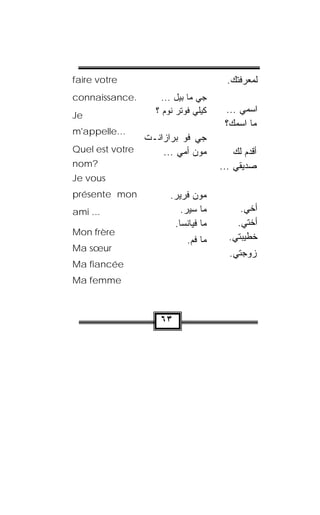 ‫‪faire votre‬‬                              ‫ﻟﻤﻌﺭﻓﺘﻙ.‬
‫.‪connaissance‬‬        ‫ﺠﻲ ﻤﺎ ﺒﻴل ...‬
                   ‫ﻜﻴﻠﻲ ﻓﻭﺘﺭ ﹸﻭﻡ ؟‬
                     ‫‪‬ﹾ ‪ ‬ﻨ ‪‬‬           ‫ﺍﺴﻤﻲ ...‬
‫‪Je‬‬
                                        ‫ﻤﺎ ﺍﺴﻤﻙ؟‬
‫...‪m'appelle‬‬
               ‫ﺠﻲ ﹸﻭ ﺒﺭﺍ ‪‬ﺍﻨﹾـﺕ‬
               ‫ﹾ‬    ‫ﺯ‬      ‫ﻓ‬
‫‪Quel est votre‬‬      ‫ﻤﻭﻥ ﺃﻤﻲ ...‬
                             ‫‪‬‬           ‫ﺃﻗ ‪‬ﻡ ﻟﻙ‬
                                               ‫ﺩ‬
‫?‪nom‬‬                                   ‫ﺼﺩﻴﻘﻲ ...‬
‫‪Je vous‬‬
‫‪présente mon‬‬           ‫ﻤﻭﻥ ﻓﹾﺭﻴﺭ.‬
                        ‫‪  ‬‬
‫... ‪ami‬‬                   ‫ﻤﺎ ﺴﻴﺭ.‬
                           ‫‪‬‬               ‫ﺃﺨﻲ.‬
                        ‫ﻤﺎ ﻓ ‪‬ﺎﻨﹾﺴﺎ.‬
                              ‫ﹾﻴ‬           ‫ﺃﺨﺘﻲ.‬
‫‪Mon frère‬‬
                             ‫ﻤﺎ ﻓﻡ.‬
                              ‫ﹶ‪‬‬         ‫ﺨﻁﻴﺒﺘﻲ.‬
‫‪Ma sœur‬‬
                                          ‫ﺯﻭﺠﺘﻲ.‬
‫‪Ma fiancée‬‬
‫‪Ma femme‬‬



                     ‫٣٦‬
 