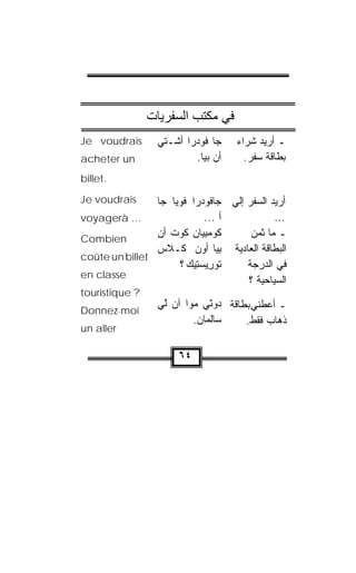 ‫ﻓﻲ ﻣﻜﺘﺐ اﻟﺴﻔﺮﻳﺎت‬
‫‪Je voudrais‬‬       ‫ﺠﺎ ﻓﻭﺩ ‪‬ﺍ ﺃ ﹼـ ﹼﻲ‬
                   ‫‪‬ﺭ ﺸ ﺘ‬               ‫ـ ﺃﺭﻴﺩ ﺸﺭﺍﺀ‬
‫‪acheter un‬‬                   ‫ﺃﻥ ﺒ ‪‬ﺎ.‬
                               ‫‪ ‬ﻴ‬        ‫ﺒﻁﺎﻗﺔ ﺴﻔﺭ.‬
‫.‪billet‬‬

‫‪Je voudrais‬‬     ‫ﺃﺭﻴﺩ ﺍﻟﺴﻔﺭ ﺇﻟﻲ ﺠﺎﻓﻭﺩ ‪‬ﺍ ﻓﻭ ‪‬ﺎ ‪‬ﺎ‬
                 ‫‪‬ﺭ ﹾ ‪‬ﻴ ﺠ‬
‫... ‪voyagerà‬‬                 ‫ﺃ ...‬            ‫...‬
‫‪Combien‬‬
                ‫ﹸﻭﻤﺒ ‪‬ﺎﻥ ﹸﻭﺕ ﺃﻥ‬
                ‫ﻜ ‪ِ ‬ﻴ ‪ ‬ﻜ ﹾ ‪‬‬         ‫ـ ﻤﺎ ﺜﻤﻥ‬
                ‫ﺍﻟﺒﻁﺎﻗﺔ ﺍﻟﻌﺎﺩﻴﺔ ﺒ ‪‬ﺎ ﺃﻭﻥ ﻜﹾـﻼﺱ‬
                ‫ﹶ ‪‬‬              ‫ِﻴ‬
‫‪coûte un billet‬‬
                      ‫ﹸﻭﺭﻴﺴ ِﻴﻙ ؟‬
                        ‫ﺘ ِ ‪ ‬ﺘ ‪‬‬    ‫ﻓﻲ ﺍﻟﺩﺭﺠﺔ‬
‫‪en classe‬‬
                                      ‫ﺍﻟﺴﻴﺎﺤ ‪‬ﺔ ؟‬
                                         ‫ﻴ‬
‫? ‪touristique‬‬
                  ‫ـ ﺃﻋﻁﻨﻲ ﺒﻁﺎﻗﺔ ﺩﻭ ّﻲ ﻤ ‪‬ﺍ ﺁﻥ ّﻲ‬
                   ‫ﻟ‬
                   ‫ﹶ‬     ‫‪ ‬ﻨ ‪‬ﻭ‬
                               ‫ﹶ‬
‫‪Donnez-moi‬‬
                           ‫ﺴﺎﻟﹾﻤﺎﻥ.‬
                            ‫‪‬‬          ‫ﺫﻫﺎﺏ ﻓﻘﻁ.‬
‫‪un aller‬‬

                        ‫٤٦‬
 