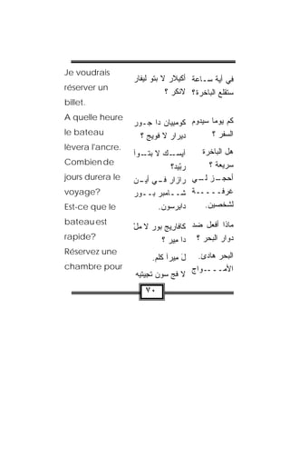 ‫‪Je voudrais‬‬
                  ‫ﻓﻲ ﺃ ‪‬ﺔ ﺴـﺎﻋﺔ ﺃﻜﹾﻴﻼﹾﺭ ﻻ ﺒﺘﻭ ﻟﻴ‪‬ﻔﺎﺭ‬
                  ‫‪‬‬      ‫‪‬ﹸ ‪‬‬                  ‫ﻴ‬
‫‪réserver un‬‬
                              ‫ﺴﺘﻘﻠﻊ ﺍﻟﺒﺎﺨﺭﺓ ؟ ﻻﻨﻜﺭ ؟‬
                                ‫ﹶﹾ ﹾ ‪‬‬
‫.‪billet‬‬
‫‪A quelle heure‬‬
                  ‫ﻜﻡ ﻴﻭﻤﺎ ﺴﻴﺩﻭﻡ ﻜﻭﻤﺒ ‪‬ﺎﻥ ﺩﺍ ‪‬ـﻭ‪‬ﺭ‬
                        ‫ﹸ ‪ِ  ‬ﻴ ‪ ‬ﺠ‬      ‫ﹰ‬
‫‪le bateau‬‬            ‫ﺩﻴﺭﺍﺭ ﻻ ﻓﻭﻴﺞ ؟‬
                       ‫‪ ‬ﹾ ‪ ‬‬           ‫ﺍﻟﺴﻔﺭ ؟‬
‫.‪lèvera l'ancre‬‬
                  ‫ﺁﻴﺴ ـﻙ ﻻ ﺒﺘ ـﻭ‪‬ﺁ‬
                      ‫‪ ‬ﹸـ‬      ‫‪ ‬ـ‬    ‫ﻫل ﺍﻟﺒﺎﺨﺭﺓ‬
‫‪Combien de‬‬                                ‫ﺴﺭﻴﻌﺔ ؟‬
                                ‫ﺭ ّﻴﺩ؟‬
                                 ‫‪‬ﺒ ‪‬‬
                                   ‫‪‬‬
‫‪jours durera le‬‬   ‫ـﺯ ـﻲ ﺭﺍﺯﺍﺭ ـﻲ ـﻥ‬
                     ‫‪ ‬ﻓـ ﺃﻴـ‬          ‫ﺃﺤﺠـ ﻟـ‬
‫?‪voyage‬‬           ‫ﻏﺭﻓـــــﺔ ﺸــﺎﻤﺒ‪‬ﺭ ‪‬ــﻭﺭ‬
                  ‫‪‬‬        ‫‪ ‬ﺒ‬
‫‪Est-ce que le‬‬               ‫ﺩﺍﺒﺭﺴﻭﻥ.‬
                             ‫ِ‪ ‬‬      ‫ﻟﺸﺨﺼﻴﻥ.‬
‫‪bateau est‬‬
                  ‫ﻤﺎﺫﺍ ﺃﻓﻌل ﻀﺩ ﻜﺎﻓﺎﺭﻴﺞ ‪‬ﻭﺭ ﻻ ﻤل‬
                  ‫ِ‪  ‬ﺒ ‪ْ  ‬‬     ‫‪‬‬
‫?‪rapide‬‬                   ‫ﺩﻭﺍﺭ ﺍﻟﺒﺤﺭ ؟ ﺩﺍ ِﻴﺭ ؟‬
                            ‫ﻤ ‪‬‬
‫‪Réservez une‬‬
                        ‫ل ِﻴﺭ‪‬ﺁ ﻜﻠﻡ.‬
                         ‫َ ﻤ ﹶﹾ ‪‬‬        ‫ﺍﻟﺒﺤﺭ ﻫﺎﺩﺉ.‬
‫‪chambre pour‬‬                           ‫ـﻭﺍﺝ‬‫ﺍﻷﻤـــ‬
                  ‫ﻻ ﻓﺞ ﺴﻭ‪‬ﻥ ﺘ ِﻴﺘﻴ‪‬ﻪ‬
                       ‫ﹶ ﹶ ‪  ‬ﹶﺠ‬
                      ‫٠٧‬
 