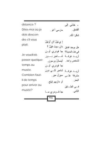 ‫? ‪distance‬‬                          ‫ـ ﺨﺫﻨﻲ ﺇﻟﻰ‬
‫‪Dites-moi où je‬‬        ‫ﻤﺎﺭ‪‬ﺴﻲ ﺃ ﹸﻭ.‬
                         ‫َِﻓ‬             ‫ﺍﻟﻔﻨﺩﻕ.‬
‫-‪dois descen‬‬                               ‫ﺸﻜﺭﺍ ﻟﻙ.‬
                                               ‫ﹰ‬
‫‪dre s'il vous‬‬
               ‫ﺇ ﻱ ِﻴل ﺃﺍﻥ ﺃﻭ‪‬ﺘﻴل‬
               ‫ِ ‪‬ﺘ ْ ‪ْ  ُ ‬‬
‫.‪plaît‬‬
                  ‫‪‬ﺍﻥ ﺴﻴﺕ ﻓﻴل ؟‬
                    ‫ﺩ ‪  ‬ﹾ ِ‪ْ ‬‬       ‫ﻫل ﻴﻭﺠﺩ ﻓﻨﺩﻕ‬
               ‫ﺠﺎ ﹸﻭﺩﺭﻱ ﺃﻴ‪‬ـﻥ‬
               ‫‪‬‬       ‫ﻓ ‪ ِ‬‬          ‫ﻓﻲ ﻫﺫﻩ ﺍﻟﻤﺩﻴﻨﺔ؟‬
‫‪Je voudrais‬‬
               ‫ﺸ ـﺎﻤﺒﺭ ﺒ ـﻭﺭ‬
               ‫ﹶـ ‪   ‬ـ ‪‬‬           ‫ﺃﺭﻴ ـﺩ ﻏﺭﻓ ـﺔ‬
                                        ‫ـ‬         ‫ـ‬
‫‪passer quelque‬‬    ‫ﺃﻴﻨﹾﺴﺎل ﺒ‪‬ﺭﺴﻭﻥ.‬
                   ‫‪  ْ ‬‬            ‫ﻟﺸﺨﺹ ﻭﺍﺤﺩ.‬
‫‪temps au‬‬       ‫ﺠﺎ ﹸﻭﺩﺭﻱ ﺃﻴ‪‬ـﻥ‬
               ‫‪‬‬       ‫ﻓ ‪ ِ‬‬
‫.‪musée‬‬         ‫ﺸﹾﺎﻤﺒﺭ ِـﻲ ﺩﻭﻥ‬
               ‫‪  ‬ﻜ ‪   ‬‬          ‫ﺃﺭﻴ ـﺩ ﻏﺭﻓ ـﺔ‬
                                        ‫ـ‬      ‫ـ‬
‫-‪Combien faut‬‬          ‫ﺴﻴﺭل ﻤﻴﺭ.‬
                        ‫‪ َ‬‬         ‫ﻤﺸﺭﻓﺔ ﻋﻠـﻰ‬
‫‪il de temps‬‬                                   ‫ﺍﻟﺒﺤﺭ.‬
                    ‫ﺃﻭ ﺩﺍﺯ‪‬ﻴﻴﻡ ﺇﻴﺘﺞ.‬
                     ‫‪ ِ  ‬ﹶ ‪‬‬
‫‪pour arriver au‬‬
                                ‫ﻓ ـﻲ ﺍﻟﻁ ـﺎﺒﻕ‬
                                   ‫ـ‬      ‫ـ‬
‫?‪musée‬‬                                 ‫ﺍﻟﺜﺎﻨﻲ.‬
                  ‫ﺠﺎ ﹸـﻭﺩﺭﻱ ﻤـﺎ‬
                        ‫ﻓ ‪‬‬
                      ‫٨٧‬
 