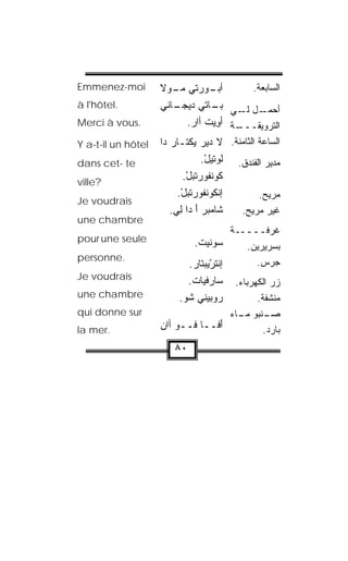 ‫‪Emmenez-moi‬‬         ‫ﺃﺒ ـﻭﺭ‪‬ﺘﻲ ﻤ ـ ‪‬ﻻ‬
                     ‫‪‬ـ ‪  ‬ـ ﻭ‬         ‫ﺍﻟﺴﺎﺒﻌﺔ.‬
‫.‪à l'hôtel‬‬          ‫ـﺎﻨﻲ‬
                    ‫ـل ـﻲ ـﺎﺘﻲ ﺩﻴﺠـ ‪‬‬
                              ‫ﺒـ ‪‬‬     ‫ﺃﺤﻤـ ﻟـ‬
‫.‪Merci à vous‬‬              ‫ـﺔ ﺃﻭﻴﺕ ﺃﺍﺭ.‬
                            ‫ِ‪ ‬ﹾ ‪‬‬    ‫ﺍﻟﺘﺭﻭﻴﻘـــ‬
‫‪Y a-t-il un hôtel‬‬   ‫ﺍﻟﺴﺎﻋﺔ ﺍﻟﺜﺎﻤﻨﺔ. ﻻ ﺩﻴﺭ ﻴﻜﹾﺘـﺎﺭ ﺩﺍ‬
                                 ‫‪‬‬
‫‪dans cet- te‬‬                       ‫ﻤﺩﻴﺭ ﺍﻟﻔﻨﺩﻕ. ﹸﻭﺘﻴل.‬
                                     ‫ﻟ ْ‬
‫?‪ville‬‬
                            ‫ﻜﻭﻨﻔﻭﺭﺘﺒل.‬
                             ‫ﹸ ‪ ‬ﹾﹸ ‪ ‬ﹶ ‪ْ ‬‬
                         ‫ﺇﻨﻜﻭﻨﻔﻭﺭﺘﺒل.‬
                           ‫ﹾ ﹸ ‪ ‬ﹾﹸ ‪ ‬ﹶ ‪ْ ‬‬     ‫ﻤﺭﻴﺢ.‬
‫‪Je voudrais‬‬
                       ‫ﺸﺎﻤﺒﺭ ﺃ ﺩﺍ ﻟﻲ.‬
                        ‫‪ ِ َ  ‬‬           ‫ﻏﻴﺭ ﻤﺭﻴﺢ.‬
‫‪une chambre‬‬
                                         ‫ﻏﺭﻓـــــﺔ‬
‫‪pour une seule‬‬                 ‫ﺴﻭﻨﻴﺕ.‬
                                ‫‪ ‬ﹼ ‪ ‬ﹾ‬    ‫ﺒﺴﺭﻴﺭﻴﻥ.‬
‫.‪personne‬‬
                             ‫ﺇﻨﺘ ّﻴﺒﺘﺎﺭ.‬
                              ‫ﹾ ﹶﺭ ‪‬‬‫‪‬‬         ‫ﺠﺭﺱ.‬
‫‪Je voudrais‬‬
                           ‫ﺴﺎﺭ‪‬ﻓﻴﺎﺕ.‬‫ﺯﺭ ﺍﻟﻜﻬﺭﺒﺎﺀ.‬
‫‪une chambre‬‬              ‫ﺭﻭ‪‬ﺒﻴﻨﻲ ﺸﻭ.‬
                          ‫ﹸ‪‬‬       ‫‪‬‬      ‫ﻤﻨﺸﻔﺔ.‬
‫‪qui donne sur‬‬                      ‫ـﻨﺒﻭ ـﺎﺀ‬
                                     ‫ﺼـ ﻤـ‬
‫.‪la mer‬‬             ‫َﻓــﺎ ﹸــﻭ ﺃﺍﻥ‬
                           ‫ﻓ‬     ‫ﺃ‬          ‫ﺒﺎﺭﺩ.‬
                        ‫٠٨‬
 