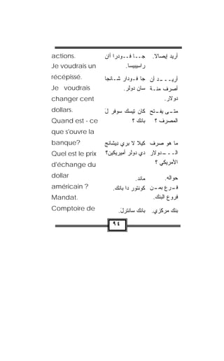 ‫.‪actions‬‬           ‫ﺠــﺎ ﻓــﻭﺩ‪‬ﺭﺍ ﺃﺍﻥ‬
                   ‫‪‬‬                      ‫ﺃﺭﻴﺩ ﺇﻴﺼﺎﻻ.‬
                                           ‫ﹰ‬
‫‪Je voudrais un‬‬               ‫ﺭﺍ ِﻴﺒﻴﺴﺎ.‬
                                   ‫ﺴ‬
‫.‪récépissé‬‬         ‫ـﺩ ﺃﻥ ﺠﺎ ﻓـﻭﺩﺍﺭ ﹶـﺎﻨﹾﺠﺎ‬
                         ‫ﺸ‬               ‫ﺃﺭﻴـــ‬
‫‪Je voudrais‬‬                ‫ﺃﺼﺭﻑ ﻤﺌـﺔ ‪‬ﺎﻥ ﺩﻭﻟﺭ.‬
                            ‫ﺴ ‪  ‬ﹶ ‪‬‬
‫‪changer cent‬‬                               ‫ﺩﻭﻻﺭ.‬
‫.‪dollars‬‬           ‫ـﻰ ـﺘﺢ ﻜﺎﻥ ﺘﻴﺴﻙ ‪‬ﻭﻓﺭ ل‬
                   ‫ِ‪   ‬ﺴ ﹾ ‪َ ‬‬      ‫ﻤﺘـ ﻴﻔـ‬
‫‪Quand est - ce‬‬                 ‫‪‬ﺎﻨﻙ ؟‬
                                  ‫ﺒﹾ ‪‬‬ ‫ﺍﻟﻤﺼﺭﻑ ؟‬
‫‪que s'ouvre la‬‬
‫?‪banque‬‬            ‫ﻤﺎ ﻫﻭ ﺼﺭﻑ ﻜﻴﻼ ﻻ ﺒ‪‬ﺭﻱ ﺩﻴ ﹶﺎﻨﺞ‬
                   ‫ِ ‪‬ﺸ ﹾ ‪‬‬
‫‪Quel est le prix‬‬    ‫ـﺩﻭﻻﺭ ﺩﻱ ‪‬ﻭﻟﺭ ﺃ ِﻴﺭﻴﻜﻴﻥ؟‬
                            ‫ﺩ ﹶ‪ ‬ﻤ‬          ‫ﺍﻟـــ‬
‫‪d'échange du‬‬                             ‫ﺍﻷﻤﺭﻴﻜﻲ ؟‬

‫‪dollar‬‬                                         ‫ﺤﻭﺍﻟﻪ.‬
                                 ‫‪‬ﺎﻨﺩ.‬
                                  ‫ﻤ ﹾ‪‬‬
‫? ‪américain‬‬           ‫ـﺭﻉ ـﻥ ﻜﻭﻨﺘ ‪‬ﺭ ﺩﺍ ‪‬ﺎﻨﻙ.‬
                       ‫ﺒﹾ ‪‬‬     ‫ﹸ ‪ ‬ﹾ ﹾﻭ‬  ‫ﺒﻤـ‬      ‫ﻓـ‬
‫.‪Mandat‬‬                                  ‫ﻓﺭﻭﻉ ﺍﻟﺒﻨﻙ.‬
‫‪Comptoire de‬‬             ‫ﺒ‪‬ﺎﻨﻙ ‪‬ﺎﻨﺘﺭل.‬
                          ‫ﹾ ‪ ‬ﺴ ﹾﹾ ‪َ ‬‬    ‫ﺒﻨﻙ ﻤﺭﻜﺯﻱ.‬

                      ‫٤٩‬
 