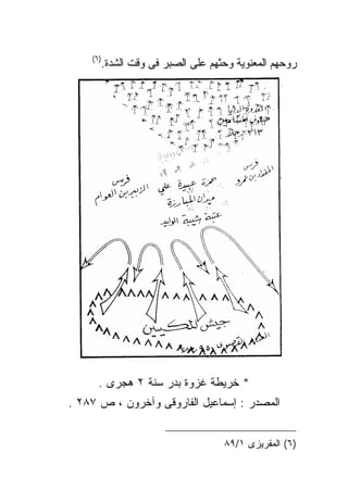 ‫)٦(‬
      ‫ﺭﻭﺤﻬﻡ ﺍﻟﻤﻌﻨﻭﻴﺔ ﻭﺤﺜﻬﻡ ﻋﻠﻰ ﺍﻟﺼﺒﺭ ﻓﻰ ﻭﻗﺕ ﺍﻟﺸﺩﺓ.‬




      ‫* ﺨﺭﻴﻁﺔ ﻏﺯﻭﺓ ﺒﺩﺭ ﺴﻨﺔ ٢ ﻫﺠﺭﻯ .‬
‫ﺍﻟﻤﺼﺩﺭ : ﺇﺴﻤﺎﻋﻴل ﺍﻟﻔﺎﺭﻭﻗﻰ ﻭﺁﺨﺭﻭﻥ ، ﺹ ٧٨٢ .‬


                                 ‫)٦( ﺍﻟﻤﻘﺭﻴﺯﻯ ١/٩٨‬
 