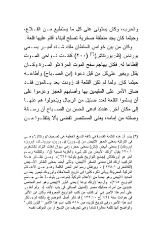 ‫ﻭﺍﻟﺤﺭﺏ، ﻭﻜﺎﻥ ﻴﺴﺘﻭﻟﻰ ﻋﻠﻰ ﻜل ﻤﺎ ﻴﺴﺘﻁﻴﻊ ﻤـﻥ ﺍﻟﻘـﻼﻉ،‬
‫ﻭﺤﻴﺜﻤﺎ ﻜﺎﻥ ﻴﺠﺩ ﻤﻨﻁﻘﺔ ﺼﺨﺭﻴﺔ ﺘﺼﻠﺢ ﻟﻠﺒﻨﺎﺀ ﺃﻗﺎﻡ ﻋﻠﻴﻬﺎ ﻗﻠﻌﺔ.‬
‫ﻭﻜﺎﻥ ﻤﻥ ﺒﻴﻥ ﺨﻭﺍﺹ ﺍﻟﺴﻠﻁﺎﻥ ﻤﻠﻙ ﺸـﺎﻩ ﺃﻤﻴـﺭ ﻴﺴـﻤﻰ‬
                                          ‫) ٣(‬
‫)٠٠٢( ﻜﺎﻨـﺕ ﻨـﻭﺍﺤﻰ ﺍﻟﻤـﻭﺕ‬                        ‫ﻴﻭﺭﻨﺎﺱ )ﻅ: ﻴﻭﺭﻨﺘﺎﺵ(‬
‫ﺇﻗﻁﺎ ‪‬ﺎ ﻟﻪ. ﻓﻜﺎﻥ ﻴﻬﺎﺠﻡ ﺴﻔﺢ ﺍﻟﻤﻭﺕ ﺍﻟﻤﺭﺓ ﺘﻠﻭ ﺍﻟﻤـﺭﺓ ﻭﻜـﺎﻥ‬
                                                 ‫ﻋ‬
‫ﻴﻘﺘل ﻭﻴﻐﻴﺭ ﻋﻠﻰﻜل ﻤﻥ ﻗﺒل ﺩﻋﻭﺓ )ﺍﺒﻥ ﺍﻟﺼـﺒﺎﺡ( ﻭﺃﻁﺎﻋـﻪ‬
‫ﺤﻴﺜﻤﺎ ﻜﺎﻥ. ﻭﻟﻤﺎ ﻟﻡ ﺘﻜﻥ ﺍﻟﻘﻠﻌﺔ ﻗﺩ ﺯﻭﺩﺕ ﺒﻌﺩ ﺒـﺎﻟﻤﺅﻥ ﻓﻘـﺩ‬
‫ﻀﺎﻕ ﺍﻷﻤﺭ ﻋﻠﻰ ﺍﻟﻤﻘﻴﻤﻴﻥ ﺒﻬﺎ ﻭﺃﺼﺎﺒﻬﻡ ﺍﻟﻌﺠﺯ ﻭﻋﺯﻤﻭﺍ ﻋﻠﻰ‬
‫ﺃﻥ ﻴﺴﻠﻤﻭﺍ ﺍﻟﻘﻠﻌﺔ ﻟﻌﺩﺩ ﻀﺌﻴل ﻤﻥ ﺍﻟﺭﺠﺎل ﻭﻴﺘﺤﻭﻟﻭﺍ ﻫﻡ ﻋﻨﻬـﺎ‬
‫ﺇﻟﻰ ﻤﻜﺎﻥ ﺁﺨﺭ. ﻋﻨﺩﺌﺫ ﺍﺩﻋﻰ ﺍﻟﺤﺴﻥ ﺒﻥ ﺍﻟﺼـﺒﺎﺡ ﺃﻥ ﺭﺴـﺎﻟﺔ‬
‫ﻭﺼﻠﺘﻪ ﻤﻥ ﺇﻤﺎﻤﻪ، ﻴﻌﻨﻰ ﺍﻟﻤﺴﺘﻨﺼﺭ ﺘﻘﻀﻰ ﺒﺄﻻ ﻴﻨﺘﻘﻠـﻭﺍ ﻤـﻥ‬


‫)٣( ﻴﺒﺩﻭ ﺃﻥ ﻫﺫﻩ ﺍﻟﻜﻠﻤﺔ ﺍﻟﻔﺎﺴﺩﺓ ﻓﻰ ﻜﺎﻓﺔ ﺍﻟﻨﺴﺦ ﺍﻟﺨﻁﻴﺔ ﻫﻰ ﺘﺼﺤﻴﻑ"ﻴﻭﺭﻨﺘﺎﺵ" ﻭﻫـﻰ‬
‫ﻓﻰ ﺍﻟﺘﺭﻜﻴﺔ ﺒﻤﻌﻨﻰ ﺍﻟﺤﺠﺭ ﺍﻷﺒﻴﺽ ﻤﻥ )ﻴـﻭﺭﻥ( )ﻴـﻭﺭﻭﻥ، ﻴﻭﺭﻭﻨـﻙ، ﺍﻭﺭﻭﻥ،‬
‫ﺍﻭﺭﻭﻨﻙ( ) ﺒﻤﻌﻨﻰ ﺃﺒﻴﺽ )ﺘﺎﺵ( ﺒﻤﻌﻨﻰ ﺤﺠﺭ، ﻭﻓﻰ ﺩﻴﻭﺍﻥ ﻟﻐﺎﺕ ﺍﻟﺘﺭﻙ ﻟﻜﺎﺸﻐﺭﻯ‬
‫١:٠٢١ ﻴﻘﻭل "ﺃﺭﻨﻙ ﺍﻷﺒﻴﺽ ﻤﻥ ﻜل ﺸﻰﺀ ﻭﺍﻟﻐﺯﻴﺔ ﺘﺴﻤﻴﺔ ﺁﻕ"، ﻭﻟﻠﻜﻠﻤﺔ ﺭﺴـﻡ‬
‫ﺁﺨﺭ ﻫﻭ ﺃﻭﺭﻨﻜﺘﺎﺵ )ﺠﺎﻤﻊ ﺍﻟﺘﻭﺍﺭﻴﺦ ﻁﺒﻊ ﺒﻠﻭﺸﺔ ٥٦٢ (، ﻭﻤـﻥ ﻨﻅـﺎﺌﺭ ﻫـﺫﺍ‬
‫ﺍﻟﺘﺭﻜﻴﺏ ﺃﺭﻨﻙ ﻗﺵ ﺒﻤﻌﻨﻰ ﺍﻟﺼﻘﺭ ﺍﻷﺒﻴﺽ، ﻭﺘﺄﺘﻰ ﺃﻴ ‪‬ﺎ ﺒﻤﻌﻨﻰ ﺍﻟﻁﺎﺌﺭ ﺍﻷﺒـﻴﺽ‬
                        ‫ﻀ‬
‫)ﺍﻟﻜﺎﺸﻐﺭﻯ ١:٨٧٢ ( ـ ﻭﻴﺭﻨﻘﺵ ﺭﺴﻡ ﺁﺨﺭ ﻟﻨﻔﺱ ﺍﻟﻜﻠﻤﺔ ﻭﻫـﻭ ﻤـﻥ ﺍﻷﻋـﻼﻡ‬
‫ﺍﻟﺘﺭﻜﻴﺔ ﺍﻟﻤﻌﺭﻭﻓﺔ ﻭﻴﺄﺘﻰ ﺫﻜﺭﻩ ﻜﺜﻴ ‪‬ﺍ ﻓﻰ ﺘﺎﺭﻴﺦ ﺍﻟﺴﻼﺠﻘﺔ، ﻭﺃﻭﺭﻭﻨﻙ ﺘﻴﻤﻭﺭ ﻴﻌﻨـﻰ‬
                                         ‫ﺭ‬
‫ﺍﻟﺤﺩﻴﺩ ﺍﻷﺒﻴﺽ ﻭﻫﻭ ﺃﻴ ‪‬ﺎ ﻤﻥ ﺍﻷﻋﻼﻡ ﺍﻟﺘﺭﻜﻴﺔ )ﺤﻭﺍﺸـﻰ ﺒﻠﻭﺸـﺔ ﻋﻠـﻰ ﺠـﺎﻤﻊ‬
                                                 ‫ﻀ‬
‫ﺍﻟﺘﻭﺍﺭﻴﺦ ٥٦٢(، ﻭﺃﺭﻨﺒﻐﺎ )ﺃﺭﻨﻙ ﺒﻭﻏﺎ ( ﻴﻌﻨﻰ ﺍﻟﺜﻭﺭ ﺍﻷﺒﻴﺽ ﻭﻫﻭ ﺍﺴﻡ ﺃﺸﺨﺎﺹ‬
‫ﻋﺩﻴﺩﻴﻥ ﻤﻥ ﺃﻤﺭﺍﺀ ﻤﻤﺎﻟﻴﻙ ﻤﺼﺭ )ﺍﻟﻤﻨﻬل ﺍﻟﺼﺎﻓﻰ ﻓﻰ ﺒﺎﺏ ﺍﻷﻟﻑ (، ﻭﻟﻡ ﺃﻋﺜـﺭ‬
‫ﻋﻠﻰ ﺃﺴﻡ ﻫﺫﺍ ﺍﻷﻤﻴﺭ ﻓﻰ ﺃﻯ ﻜﺘﺎﺏ ﻤﻥ ﻜﺘﺏ ﺍﻟﺘﻭﺍﺭﻴﺦ ﺍﻟﻤﻌﺭﻭﻓﺔ، ﻭﻜﺎﻥ ﺍﺒﻥ ﺍﻷﺜﻴﺭ‬
‫ﻓﻰ ﺤﻭﺍﺩﺙ ﺴﻨﺔ ٤٩٤ )ﺝ ٠١:٢٣١ ( ﻗﺩ ﺫﻜﺭ ﺃﺼل ﺍﻟﻤﻭﻀﻭﻉ، ﻭﻟﻜﻨﻪ ﻟﻡ ﻴـﺫﻜﺭ‬
‫ﺍﺴﻡ ﻫﺫﺍ ﺍﻷﻤﻴﺭ، ﻭﻓﻰ ﺘﺎﺭﻴﺦ ﻜﺯﻴﺩﻩ ﺹ ٨١٥ ﻜﺘﺏ ﺍﺴﻡ ﻫﺫﺍ ﺍﻷﻤﻴﺭ " ﺍﻟﺘﻭﻥ ﺘﺎﺵ "‬
   ‫ﻭﺍﻟﻭﺍﻀﺢ ﺃﻨﻬﺎ ﻜﻠﻤﺔ ﻤﻐﺎﻴﺭﺓ ﺘﻤﺎ ‪‬ﺎ ﻭﻫﻰ ﺘﺤﺭﻴﻑ ﻤﻥ ﺍﻟﻨﺴﺦ ﺃﻭ ﻤﻥ ﺍﻟﻤﺅﻟﻑ ﻨﻔﺴﻪ.‬
                                           ‫ﻤ‬
 