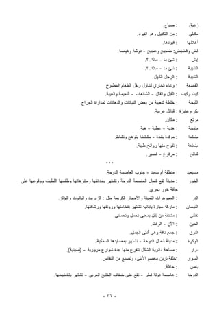 ‫: ﺼﻴﺎﺡ.‬        ‫ﺯﻋﻴﻕ‬
                                                                ‫: ﻤﻥ ﺍﻟﺘﻜﺒﻴل ﻭﻫﻭ ﺍﻟﻘﻴﻭﺩ.‬      ‫ﻤﻜﺒﻠﻲ‬
                                                                               ‫: ﻗﻴﻭﺩﻫﺎ.‬     ‫ﺃﻏﻼﻟﻬﺎ‬
                                                     ‫ﻗﺽ ﻭﻗﻀﻴﺽ: ﻀﺠﻴﺞ ﻭﻋﺠﻴﺞ - ﺩﻭﺸﺔ ﻭﻫﻴﺼﺔ.‬
                                                                     ‫: ﺸﺊ ﻤﺎ - ﻤﺎﺫﺍ..؟.‬        ‫ﺇﻴﺵ‬
                                                                     ‫: ﺸﺊ ﻤﺎ - ﻤﺎﺫﺍ..؟.‬       ‫ﺍﻟﺸﻴﺒﺔ‬
                                                                         ‫: ﺍﻟﺭﺠل ﺍﻟﻜﻬل.‬       ‫ﺍﻟﺸﻴﺒﺔ‬
                                             ‫: ﻭﻋﺎﺀ ﻓﺨﺎﺭﻱ ﻟﺘﻨﺎﻭل ﻭﻨﻘل ﺍﻟﻁﻌﺎﻡ ﺍﻟﻤﻁﺒﻭﺥ.‬        ‫ﺍﻟﻘﺼﻌﺔ‬
                                              ‫ِﻴﺕ ﻭ ِﻴﺕ : ﺍﻟﻘﻴل ﻭﺍﻟﻘﺎل - ﺍﻟﺸﺎﺌﻌﺎﺕ - ﺍﻟﻨﻤﻴﻤﺔ ﻭﺍﻟﻐﻴﺒﺔ.‬
                                                                                             ‫ﻜ‬     ‫ﻜ‬
                                ‫: ﺨﻠﻁﺔ ﺸﻌﺒﻴﺔ ﻤﻥ ﺒﻌﺽ ﺍﻟﻨﺒﺎﺘﺎﺕ ﻭﺍﻟﺩﻫﺎﻨﺎﺕ ﻟﻤﺩﺍﻭﺍﺓ ﺍﻟﺠﺭﺍﺡ.‬        ‫ﺍﻟﻠﺒﺨﺔ‬
                                                                          ‫ﺒﻜﺭ ﻭﻋﻨﻴﺯﺓ : ﻗﺒﺎﺌل ﻋﺭﺒﻴﺔ.‬
                                                                                ‫: ﻤﻜﺎﻥ.‬        ‫ﻤﺭﺘﻊ‬
                                                                 ‫: ﻫﺩﻴﺔ - ﻋﻁﻴﺔ - ﻫﺒﺔ.‬         ‫ﻤﻨﻔﺤﺔ‬
                                                    ‫: ‪‬ﻭﻗﺩﺓ ﺒﺸﺩﺓ - ﻤﺸﺘﻌﻠﺔ ﺒﺘﻭﻫﺞ ﻭﻨﺸﺎﻁ.‬
                                                                                   ‫ﻤ‬         ‫ِﻠﻌﻠﻌﺔ‬
                                                                                                  ‫ﻤ‬
                                                                ‫: ﺘﻔﻭﺡ ﻤﻨﻬﺎ ﺭﻭﺍﺌﺢ ﻁﻴﺒﺔ.‬      ‫ِﻨﻌﻨﻌﺔ‬
                                                                                                  ‫ﻤ‬
                                                                     ‫: ﻤﺭﻓﻭﻉ - ﻗﺼﻴﺭ.‬           ‫ﺸﺎﻟﺢ‬
                                              ‫***‬
                                              ‫: ﻤﻨﻁﻘﺔ ﺃﻡ ﺴﻌﻴﺩ - ﺠﻨﻭﺏ ﺍﻟﻌﺎﺼﻤﺔ ﺍﻟﺩﻭﺤﺔ.‬         ‫ﻤﺴﻴﻌﻴﺩ‬
‫: ﻤﺩﻴﻨﺔ ﺘﻘﻊ ﺸﻤﺎل ﺍﻟﻌﺎﺼﻤﺔ ﺍﻟﺩﻭﺤﺔ ﻭﺘﺸﺘﻬﺭ ﺒﺤﺩﺍﺌﻘﻬﺎ ﻭﻤﺘﻨﺯﻫﺎﺘﻬﺎ ﻭﻁﻘﺴﻬﺎ ﺍﻟﻠﻁﻴﻑ ﻭﻭﻗﻭﻋﻬﺎ ﻋﻠﻰ‬          ‫ﺍﻟﺨﻭﺭ‬
                                                                      ‫ﺤﺎﻓﺔ ﺨﻭﺭ ﺒﺤﺭﻱ.‬
                    ‫: ﺍﻟﻤﺠﻭﻫﺭﺍﺕ ﺍﻟﺜﻤﻴﻨﺔ ﻭﺍﻷﺤﺠﺎﺭ ﺍﻟﻜﺭﻴﻤﺔ ﻤﺜل : ﺍﻟﺯﺒﺭﺠﺩ ﻭﺍﻟﻴﺎﻗﻭﺕ ﻭﺍﻟﻠﺅﻟﺅ.‬         ‫ﺍﻟ ‪‬ﺭ‬
                                                                                                 ‫ﺩ‬
                                  ‫: ﻤﺎﺭﻜﺔ ﺴﻴﺎﺭﺓ ﻴﺎﺒﺎﻨﻴﺔ ﺘﺸﺘﻬﺭ ﺒﻔﺨﺎﻤﺘﻬﺎ ﻭﺭﻭﻨﻘﻬﺎ ﻭﺭﺸﺎﻗﺘﻬﺎ.‬    ‫ﺍﻟﻨﻴﺴﺎﻥ‬
                                                  ‫: ‪‬ﺸﺘﻘﺔ ﻤﻥ ِﻘل ﺒﻤﻌﻨﻰ ﺘﺤﻤل ﻭﺘﺤﻤﻠﻨﻲ.‬
                                                                        ‫ﺜ‬        ‫ﻤ‬             ‫ﺘﻘﻠﻨﻲ‬
                                                                        ‫: ﺍﻵﻥ - ﺍﻟﻭﻗﺕ.‬        ‫ﺍﻟﺤﻴﻥ‬
                                                            ‫: ﺠﻤﻊ ﻨﺎﻗﺔ ﻭﻫﻲ ُﻨﺜﻰ ﺍﻟﺠﻤل.‬
                                                                      ‫ﺃ‬                       ‫ﺍﻟﻨﻭﻕ‬
                                        ‫: ﻤﺩﻴﻨﺔ ﺸﻤﺎل ﺍﻟﺩﻭﺤﺔ - ﺘﺸﺘﻬﺭ ﺒﻤﺼﺎﻴﺩﻫﺎ ﺍﻟﺴﻤﻜﻴﺔ.‬        ‫ﺍﻟﻭﻜﺭﺓ‬
                        ‫: ﻤﺴﺎﺤﺔ ﺩﺍﺌﺭﻴﺔ ﺍﻟﺸﻜل ﺘﺘﻔﺭﻉ ﻤﻨﻬﺎ ِﺩﺓ ﺸﻭﺍﺭﻉ ﻤﺭﻭﺭﻴﺔ - ) ‪‬ﻴﻨﻴﺔ(.‬
                              ‫ﺼ‬                    ‫ﻋ‬                                           ‫ﺩﻭﺍﺭ‬
                                           ‫:ﺤﻠﻘﺔ ﹸﺯﻴﻥ ﻤﻌﺼﻡ ﺍﻷﻨﺜﻰ، ﻭﺘﺼﻨﻊ ﻤﻥ ﺍﻟﻨﻔﺎﺌﺱ.‬
                                                                            ‫ﺘ‬                ‫ﺍﻟﺴﻭﺍﺭ‬
                                                                                ‫: ﺤﺎﻓﻠﺔ.‬       ‫ﺒﺎﺹ‬
                 ‫: ﻋﺎﺼﻤﺔ ﺩﻭﻟﺔ ﻗﻁﺭ - ﺘﻘﻊ ﻋﻠﻰ ﻀﻔﺎﻑ ﺍﻟﺨﻠﻴﺞ ﺍﻟﻌﺭﺒﻲ - ﺘﺸﺘﻬﺭ ﺒﺘﺨﻁﻴﻁﻬﺎ.‬             ‫ﺍﻟﺩﻭﺤﺔ‬



                                            ‫- ٦٣ -‬
 
