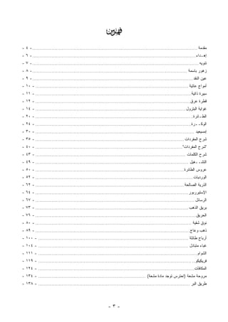 ‫‪‬‬
‫ﻤﻘﺩﻤﺔ ................................................................................................................ - ٤ -‬
‫ﺇﻫـﺩﺍﺀ.. ............................................................................................................. - ٦ -‬
‫ﺘﻨﻭﻴﻪ ................................................................................................................. - ٧ -‬
‫ﺯﻫﻭﺭ ﺒﺎﺴﻤﺔ ......................................................................................................... - ٨ -‬
‫ﻋﻴﻥ ﺍﻟﻨﻘﺩ ............................................................................................................. - ٩ -‬
‫ﺃﻤﻭﺍﺝ ﻋﺎﺘﻴﺔ ........................................................................................................ - ٠١ -‬
‫ِﻴﺭﺓ ﺫﺍﺘﻴﺔ.......................................................................................................... - ١١ -‬
                                                                                                                          ‫ﺴ‬
‫ﹶﻁﺭﺓ ‪‬ﺭﻕ ......................................................................................................... - ٢١ -‬
                                                                                                                   ‫ﻋ‬    ‫ﻗ‬
‫ﻏﻭﺍﻴﺔ ﺍﻟﺒﺘﺭﻭل ...................................................................................................... - ٤١ -‬
‫ﺍﻟﻁـﺎﺌﺭﺓ.. ......................................................................................................... - ٠٢ -‬
‫ﺍﻟﻭﻜﹾــﺭ‪‬ﺓ.......................................................................................................... - ٤٢ -‬
                                                                                                                        ‫‪‬‬
‫ﺇﻤﺴﻴﻌﻴﺩ ............................................................................................................ - ٠٣ -‬
‫ﺸﺭﺡ ﺍﻟﻤﻔﺭﺩﺍﺕ ..................................................................................................... - ٥٣ -‬
‫"ﺸﺭﺡ ﺍﻟﻤﻔﺭﺩﺍﺕ" .................................................................................................... - ٠٤ -‬
‫ﺸﺭﺡ ﺍﻟﻜﻠﻤﺎﺕ ...................................................................................................... - ٣٤ -‬
‫ﺍﻟﺘﺸــﻐﻴل ........................................................................................................ - ٩٤ -‬
‫ﻋﺭﻭﺱ ﺍﻟﻁﺎﺌﺭﺓ ..................................................................................................... - ٠٥ -‬
‫ﺍﻟﻭﺭﺩﻴﺎﺕ ........................................................................................................... - ٢٥ -‬
‫ﺍﻟ ﹸﺭﻴﺔ ﺍﻟﺼﺎﻟﺤﺔ ..................................................................................................... - ٢٦ -‬
                                                                                                                        ‫ﺫ‬
‫ﺍﻹﺴﺘﻴﺭﺭﺒﻭﺭ........................................................................................................ - ٤٦ -‬
‫ﺍﻟﺭﺴﺎﺌل ............................................................................................................ - ٧٦ -‬
‫ﺒﺭﻴﻕ ﺍﻟﺫﻫﺏ ........................................................................................................ - ٣٧ -‬
‫ﺍﻟﺤﺭﻴﻕ ............................................................................................................. - ٦٧ -‬
‫ﻨﻭﻕ ﺸﻘﻴﺔ .......................................................................................................... - ٠٨ -‬
‫ﺫﻫﺏ ﻭﻋﺎﺝ ......................................................................................................... - ٩٨ -‬
‫ﺃﺭﺒﺎﺡ ﻁﺎﺌﻠﺔ ...................................................................................................... - ٠٠١ -‬
‫ﻏﺒﺎﺀ ﻤﺘﺒﺎﺩل ...................................................................................................... - ٤٠١ -‬
‫ﺍﻟﺸﻭﺍﻡ ............................................................................................................ - ١١١ -‬
‫ﻓ ِﻴ ِﻴ ﹸﻭ.. ........................................................................................................ - ٩١١ -‬
                                                                                                                    ‫ﺭﻜﻜ‬
‫ﺍﻟﻤﻜﺎﻓﺂﺕ.......................................................................................................... - ٤٢١ -‬
‫ﻤﺭﻭﺤﺔ ‪‬ﺸﻌﺔ )ﺍﺤﺘﺭﺱ ﺘﻭﺠﺩ ﻤﺎﺩﺓ ‪‬ﺸﻌﺔ( ......................................................................... - ٤٣١ -‬
                                                                                      ‫ﻤ‬                     ‫ﻤ‬
‫ﻁﺭﻴﻕ ﺍﻟﺒﺭ ....................................................................................................... - ٨٣١ -‬




                                                          ‫-٣-‬
 