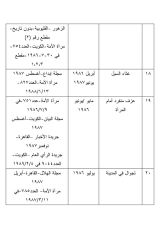 ‫ﺍﻟﺯﻫﻭﺭ –ﺍﻟﻘﻠﻴﻭﺒﻴﺔ-ﺒﺩﻭﻥ ﺘﺎﺭﻴﺦ-‬
       ‫ﻤﻘﻁﻊ ﺭﻗﻡ )٢(‬
‫ﻤﺭﺁﺓ ﺍﻷﻤﺔ-ﺍﻟﻜﻭﻴﺕ-ﺍﻟﻌﺩﺩ٤٥٧-‬
  ‫ﻓﻲ ٠٣-٧-٦٨٩١-ﻤﻘﻁﻊ‬
           ‫٣،٢،١‬
 ‫ﻤﺠﻠﺔ ﺇﺒﺩﺍﻉ-ﺃﻏﺴﻁﺱ ٧٨٩١‬          ‫ﺃﺒﺭﻴل ٦٨٩١‬      ‫ﻏﺜﺎﺀ ﺍﻟﺴﻴل‬       ‫٨١‬
   ‫ﻤﺭﺁﺓ ﺍﻷﻤﺔ-ﺍﻟﻌﺩﺩ٧٢٨-‬          ‫ﻴﻭﻨﻴﻭ٧٨٩١‬
        ‫٣١/١/٨٨٩١‬
   ‫ﻤﺭﺁﺓ ﺍﻷﻤﺔ-ﻋﺩﺩ١٥٧-ﻓﻲ‬          ‫ﻤﺎﻴﻭ /ﻴﻭﻨﻴﻭ‬   ‫ﻋﺯﻑ ﻤﻨﻔﺭﺩ ﺃﻤﺎﻡ‬     ‫٩١‬
         ‫٩/٧/٦٨٩١‬                 ‫٦٨٩١‬             ‫ﺍﻟﻤﺭﺁﺓ‬
 ‫ﻤﺠﻠﺔ ﺍﻟﺒﻴﺎﻥ-ﺍﻟﻜﻭﻴﺕ-ﺃﻏﺴﻁﺱ‬
           ‫٧٨٩١‬
   ‫ﺠﺭﻴﺩﺓ ﺍﻷﺨﺒﺎﺭ –ﺍﻟﻘﺎﻫﺭﺓ-‬
        ‫ﻨﻭﻓﻤﺒﺭ٧٨٩١‬
 ‫ﺠﺭﻴﺩﺓ ﺍﻟﺭﺃﻱ ﺍﻟﻌﺎﻡ –ﺍﻟﻜﻭﻴﺕ-‬
 ‫ﺍﻟﻌﺩﺩ٤٤٠٩ ﻓﻲ ٤/٢/٩٨٩١‬
  ‫ﻤﺠﻠﺔ ﺍﻟﻬﻼل-ﺍﻟﻘﺎﻫﺭﺓ-ﺃﺒﺭﻴل‬      ‫ﻴﻭﻟﻴﻭ ٦٨٩١‬    ‫ﺘﺠﻭﺍل ﻓﻲ ﺍﻟﻤﺩﻴﻨﺔ‬   ‫٠٢‬
           ‫٧٨٩١‬
  ‫ﻤﺭﺁﺓ ﺍﻷﻤﺔ- ﺍﻟﻌﺩﺩ٥٨٧-ﻓﻲ‬
        ‫١١/٣/٧٨٩١‬
 