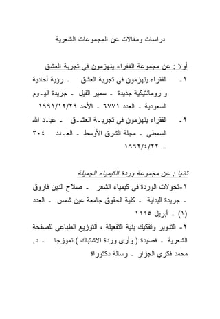 ‫ﺩﺭﺍﺴﺎﺕ ﻭﻤﻘﺎﻻﺕ ﻋﻥ ﺍﻟﻤﺠﻤﻭﻋﺎﺕ ﺍﻟﺸﻌﺭﻴﺔ‬


    ‫ﺃﻭﻻ : ﻋﻥ ﻤﺠﻤﻭﻋﺔ ﺍﻟﻔﻘﺭﺍﺀ ﻴﻨﻬﺯﻤﻭﻥ ﻓﻲ ﺘﺠﺭﺒﺔ ﺍﻟﻌﺸﻕ‬
‫ـ ﺭﺅﻴﺔ ﺃﺤﺎﺩﻴﺔ‬    ‫ﺍﻟﻔﻘﺭﺍﺀ ﻴﻨﻬﺯﻤﻭﻥ ﻓﻲ ﺘﺠﺭﺒﺔ ﺍﻟﻌﺸﻕ‬     ‫١ـ‬
‫ﻭ ﺭﻭﻤﺎﻨﺘﻴﻜﻴﺔ ﺠﺩﻴﺩﺓ ـ ﺴﻤﻴﺭ ﺍﻟﻔﻴل ـ ﺠﺭﻴﺩﺓ ﺍﻟﻴـﻭﻡ‬
  ‫ﺍﻟﺴﻌﻭﺩﻴﺔ ـ ﺍﻟﻌﺩﺩ ١٧٧٦ ـ ﺍﻷﺤﺩ ٩٢/٢١/١٩٩١‬
‫ﺍﻟﻔﻘﺭﺍﺀ ﻴﻨﻬﺯﻤﻭﻥ ﻓﻲ ﺘﺠﺭﺒـﺔ ﺍﻟﻌﺸـﻕ ـ ﻋﺒـﺩ ﺍﷲ‬          ‫٢ـ‬
‫٤٠٣‬     ‫ﺍﻟﺴﻤﻁﻲ ـ ﻤﺠﻠﺔ ﺍﻟﺸﺭﻕ ﺍﻷﻭﺴﻁ ـ ﺍﻟﻌـﺩﺩ‬
                                 ‫ـ ٢٢/٤/٢٩٩١‬


                ‫ﺜﺎﻨﻴﺎ : ﻋﻥ ﻤﺠﻤﻭﻋﺔ ﻭﺭﺩﺓ ﺍﻟﻜﻴﻤﻴﺎﺀ ﺍﻟﺠﻤﻴﻠﺔ‬
‫١-ﺘﺤﻭﻻﺕ ﺍﻟﻭﺭﺩﺓ ﻓﻲ ﻜﻴﻤﻴﺎﺀ ﺍﻟﺸﻌﺭ ـ ﺼﻼﺡ ﺍﻟﺩﻴﻥ ﻓﺎﺭﻭﻕ‬
‫ـ ﺠﺭﻴﺩﺓ ﺍﻟﺒﺩﺍﻴﺔ ـ ﻜﻠﻴﺔ ﺍﻟﺤﻘﻭﻕ ﺠﺎﻤﻌﺔ ﻋﻴﻥ ﺸﻤﺱ ـ ﺍﻟﻌﺩﺩ‬
                                    ‫)١( ـ ﺃﺒﺭﻴل ٥٩٩١‬
‫٢- ﺍﻟﺘﺩﻭﻴﺭ ﻭﺘﻔﻜﻴﻙ ﺒﻨﻴﺔ ﺍﻟﺘﻔﻌﻴﻠﺔ ، ﺍﻟﺘﻭﺯﻴﻊ ﺍﻟﻁﺒﺎﻋﻲ ﻟﻠﺼﻔﺤﺔ‬
‫ـ ﺩ.‬   ‫ﺍﻟﺸﻌﺭﻴﺔ ـ ﻗﺼﻴﺩﺓ ) ﻭﺃﺭﻯ ﻭﺭﺩﺓ ﺍﻻﺸﺘﺒﺎﻙ ( ﻨﻤﻭﺯﺠﺎ‬
                     ‫ﻤﺤﻤﺩ ﻓﻜﺭﻱ ﺍﻟﺠﺯﺍﺭ ـ ﺭﺴﺎﻟﺔ ﺩﻜﺘﻭﺭﺍﺓ‬
 