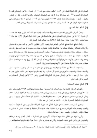 ‫ﺍﻟﺼﺎﺩﺭﺍﺕ ﻓﻰ ﺘﻠﻙ ﺍﻟﺴﻨﺔ ﻟﺘﺼل ﺇﻟﻰ ٢٧٠٩١ ﻤﻠﻴﻭﻥ ﺠﻨﻴﻪ ﻋﺎﻡ ٤٠٠٢، ﺃﻯ ﺒﻨﺴﺒﺔ ٠٤% ﻤﻥ ﺇﺠﻤـﺎﻟﻰ ﻗﻴﻤـﺔ‬
                                                                                    ‫)52(‬
‫ﻭﺃﻫﻡ ﺼﺎﺩﺭﺍﺕ ﻤﻭﺍﺩ ﺍﻟﻭﻗﻭﺩ ﻫﻰ ﺍﻟﻤﻨﺘﺠﺎﺕ ﺍﻟﺒﺘﺭﻭﻟﻴﺔ ﻭﺍﻟﻘﺎﺭﻴﺔ ﺍﻷﻭﻟﻰ ﻭﺍﻟﺒﺘﺭﻭل ﺍﻟﻤﻜﺭﺭ‬               ‫ﺍﻟﺼﺎﺩﺭﺍﺕ ﺍﻟﻤﺼﺭﻴﺔ‬
‫ﻭﻓﻴﻭل – ﺃﻭﻴل – ﻤﺎﺯﻭﺕ، ﻭﻗﺩ ﺒﻠﻐﺕ ﻗﻴﻤﺘﻬﺎ ٨٢٣٨١ ﻤﻠﻴﻭﻥ ﺠﻨﻴﻪ ﻋﺎﻡ ٤٠٠٢، ﺃﻯ ﻨﺤﻭ ٦٩% ﻤـﻥ ﺇﺠﻤـﺎﻟﻰ‬
        ‫ﺼﺎﺩﺭﺍﺕ ﻤﻭﺍﺩ ﺍﻟﻭﻗﻭﺩ ﻓﻰ ﻫﺫﻩ ﺍﻟﺴﻨﺔ، ﻭﻨﺤﻭ ٤,٨٣% ﻤﻥ ﺇﺠﻤﺎﻟﻰ ﺍﻟﺼﺎﺩﺭﺍﺕ ﺍﻟﻤﺼﺭﻴﺔ ﻓﻰ ﻨﻔﺱ ﺍﻟﻌﺎﻡ.‬

                                                                                  ‫)٢( ﺍﻟﺴﻠﻊ ﺘﺎﻤﺔ ﺍﻟﺼﻨﻊ:‬
‫ﻭﺘﺤﺘل ﺍﻟﻤﺭﻜﺯ ﺍﻟﺜﺎﻨﻰ ﺒﻴﻥ ﺍﻟﺼﺎﺩﺭﺍﺕ ﺍﻟﻤﺼﺭﻴﺔ ﺤﻴﺙ ﺒﻠﻐﺕ ﻗﻴﻤﺘﻬﺎ ﻨﺤﻭ ٩٨٩٢١ ﻤﻠﻴﻭﻥ ﺠﻨﻴﻪ ﻋﺎﻡ ٤٠٠٢‬
‫ﺃﻯ ﺒﻨﺴﺒﺔ ٢,٧٢% ﻤﻥ ﺇﺠﻤﺎﻟﻰ ﻗﻴﻤﺔ ﺍﻟﺼﺎﺩﺭﺍﺕ ﻓﻰ ﻫﺫﻩ ﺍﻟﺴﻨﺔ، ﻓﻰ ﺤﻴﻥ ﻜﺎﻨﺕ ﺘﺤﺘل ﺍﻟﻤﺭﻜﺯ ﺍﻷﻭل ﻋﺎﻡ ٠٩٩١‬
                          ‫ﺒﻘﻴﻤﺔ ﺒﻠﻐﺕ ٠٧٤٢ ﻤﻠﻴﻭﻥ ﺠﻨﻴﻪ ﻭﻨﺴﺒﺔ ﺒﻠﻐﺕ ٥,٥٣% ﻤﻥ ﺇﺠﻤﺎﻟﻰ ﻗﻴﻤﺔ ﺍﻟﺼﺎﺩﺭﺍﺕ.‬
‫ﻭﺘﺸﻤل ﺍﻟﺴﻠﻊ ﺘﺎﻤﺔ ﺍﻟﺼﻨﻊ ﺍﻟﻤﻼﺒﺱ ﺍﻟﺠﺎﻫﺯﺓ ﻭﺘﻭﺍﺒﻌﻬﺎ، ﺍﻷﺭﺯ ﺍﻟﻤﻘﺸﻭﺭ ﺍﻷﺴﻤﺭ ﺃﻭ ﺍﻟﻤﺒـﻴﺽ، ﺍﻟﻘـﻀﺒﺎﻥ‬
‫ﻭﺍﻟﺯﻭﺍﻴﺎ ﻭﺍﻷﺴﻼﻙ ﻭﻤﻨﺘﺠﺎﺕ ﻤﻤﺎﺜﻠﺔ ﻤﻥ ﺨﻼﺌﻁ ﻓﻭﻻﺫﻴﺔ، ﻗﻀﺒﺎﻥ ﻭﻋﻴﺩﺍﻥ ﻤﻥ ﺤﺩﻴـﺩ ﺃﻭ ﺼـﻠﺏ، ﻤﻔﺭﻭﺸـﺎﺕ‬
‫ﻭﺴﺘﺎﺌﺭ ﻭﺃﺼﻨﺎﻑ ﻤﺸﺎﺒﻪ، ﻤﻨﺘﺠﺎﺕ ﺃﺨﺭﻯ ﻤﻥ ﺤﺩﻴﺩ ﺃﻭ ﺼﻠﺏ، ﺃﺴﻤﻨﺕ، ﺯﺠﺎﺝ ﻭﻤﺼﻨﻭﻋﺎﺘﻪ، ﻤـﺼﻨﻭﻋﺎﺕ ﻤـﻥ‬
‫ﺍﻟﺨﺯﻑ، ﻤﻨﺘﺠﺎﺕ ﻤﻥ ﺤﺩﻴﺩ ﻤﺴﻁﺤﺔ ﺒﺎﻟﺩﺭﻓﻠﺔ، ﺼﺎﺒﻭﻥ ﻭﻏﻭﺍﺴل ﻋﻀﻭﻴﺔ ﻭﻤﺴﺘﺤﻀﺭﺍﺕ ﺘﻨﻅﻴﻑ ﺃﺨﺭﻯ، ﺯﻴﻭﺕ‬
‫ﻭﻤﺤﻀﺭﺍﺕ ﺘﺸﺤﻴﻡ، ﺇﻁﺎﺭﺍﺕ ﺨﺎﺭﺠﻴﺔ ﻭﺃﻨﺎﺒﻴﺏ ﺩﺍﺨﻠﻴﺔ ﻤﻥ ﻤﻁﺎﻁ ﻟﻭﺴﺎﺌل ﺍﻟﻨﻘـل، ﻭﺭﻕ ﻭﻤـﺼﻨﻭﻋﺎﺘﻪ، ﺒـﺼل‬
                                  ‫ﻤﺠﻔﻑ، ﻤﻨﺴﻭﺠﺎﺕ ﻗﻁﻨﻴﺔ، ﻤﻨﺘﺠﺎﺕ ﻤﻥ ﺍﻷﻟﻭﻤﻨﻴﻭﻡ، ﻭﺍﻟﺨﻀﺭﺍﻭﺍﺕ ﺍﻟﻤﺠﻤﺩﺓ.‬
‫ﻭﺍﻟﻤﻨﺘﺠﺎﺕ ﺍﻟﻤﻤﺎﺜﻠﺔ ﻤﻥ ﺨﻼﺌﻁ ﻓﻭﻻﺫﻴﺔ ﻭﻗﻀﺒﺎﻥ ﻭﻋﻴﺩﺍﻥ ﻤﻥ ﺤﺩﻴـﺩ ﺃﻭ ﺼـﻠﺏ ﻭﻤﻔﺭﻭﺸـﺎﺕ ﻭﺴـﺘﺎﺌﺭ‬
‫ﻭﺃﺼﻨﺎﻑ ﻤﻤﺎﺜﻠﺔ ﻭﺍﻟﻤﻨﺘﺠﺎﺕ ﺍﻷﺨﺭﻯ ﻤﻥ ﺍﻟﺤﺩﻴﺩ ﺃﻭ ﺍﻟﺼﻠﺏ، ﻭﻗﺩ ﺒﻠﻐﺕ ﻗﻴﻤﺘﻬﺎ ﺠﻤﻴﻌﺎ ﻨﺤﻭ ٤٩٤٦ ﻤﻠﻴﻭﻥ ﺠﻨﻴـﻪ‬
                     ‫ﹰ‬
‫ﻋﺎﻡ ٤٠٠٢ ﺃﻯ ﻨﺤﻭ ٠٥% ﻤﻥ ﺇﺠﻤﺎﻟﻰ ﺼﺎﺩﺭﺍﺕ ﺍﻟﺴﻠﻊ ﺘﺎﻤﺔ ﺍﻟﺼﻨﻊ، ﻭﻨﺤﻭ ٦,٣١% ﻤﻥ ﺇﺠﻤﺎﻟﻰ ﺍﻟـﺼﺎﺩﺭﺍﺕ‬
                                                                                    ‫ﺍﻟﻤﺼﺭﻴﺔ ﻓﻰ ﻨﻔﺱ ﺍﻟﻌﺎﻡ.‬

                                                                              ‫)٣( ﺍﻟﺴﻠﻊ ﻨﺼﻑ ﺍﻟﻤﺼﻨﻌﺔ:‬
‫ﻭﺘﺄﺘﻰ ﻓﻰ ﺍﻟﻤﺭﻜﺯ ﺍﻟﺜﺎﻟﺙ ﺒﻴﻥ ﺴﻠﻊ ﺍﻟﺼﺎﺩﺭﺍﺕ ﺍﻟﻤﺼﺭﻴﺔ، ﺤﻴﺙ ﺒﻠﻐﺕ ﻗﻴﻤﺘﻬﺎ ﻨﺤﻭ ٢٤٧٦ ﻤﻠﻴﻭﻥ ﺠﻨﻴﻪ ﻋﺎﻡ‬
‫٤٠٠٢ ﺃﻯ ﻨﺤﻭ ٢,٤١% ﻤﻥ ﺇﺠﻤﺎﻟﻰ ﻗﻴﻤﺔ ﺍﻟﺼﺎﺩﺭﺍﺕ ﻓﻰ ﻨﻔﺱ ﺍﻟﻌﺎﻡ ﺒﺎﻟﻤﻘﺎﺭﻨﺔ ﺒﻨـﺴﺒﺔ ٢,٢٢% ﻋـﺎﻡ ٠٩٩١،‬
‫ﻭﻋﻠﻰ ﺍﻟﺭﻏﻡ ﻤﻥ ﺍﻨﺨﻔﺎﺽ ﻨﺴﺒﺘﻬﺎ ﻓﻰ ﻋﺎﻡ ٤٠٠٢ ﺒﺎﻟﻤﻘﺎﺭﻨﺔ ﺒﻌﺎﻡ ٠٩٩١، ﺇﻻ ﺃﻨﻬﺎ ﺤﺎﻓﻅﺕ ﻋﻠﻰ ﺘﺭﺘﻴﺒﻬـﺎ ﺒـﻴﻥ‬
                                    ‫ﺍﻟﺼﺎﺩﺭﺍﺕ ﺍﻟﺴﻠﻌﻴﺔ ﺍﻟﻤﺼﺭﻴﺔ ﻋﺎﻡ ٤٠٠٢ ﻜﻤﺎ ﻫﻭ ﺍﻟﺤﺎل ﻓﻰ ﻋﺎﻡ ٠٩٩١.‬
‫ﻭﺘﺘﻜﻭﻥ ﺍﻟﺴﻠﻊ ﻨﺼﻑ ﺍﻟﻤﺼﻨﻌﺔ ﻤﻥ ﺨﻴﻭﻁ ﺍﻟﻘﻁﻥ ﻋﺩﺍ ﺨﻴﻭﻁ ﺍﻟﺤﻴﺎﻜﺔ، ﺍﻷﻟﻭﻤﻨﻴﻭﻡ ﻏﻴﺭ ﺍﻟﻤﺨﻠﻭﻁ – ﺍﻟﺨﺎﻡ،‬
‫ﻭﺍﻟﺤﺩﻴﺩ ﻭﻤﺼﻨﻭﻋﺎﺘﻪ، ﺍﻟﻤﻭﻻﺱ، ﺸﻤﻭﻉ ﻤﻭﺍﺩ ﻤﻌﺩﻨﻴﺔ، ﺠﻠﻭﺩ ﻤﺩﺒﻭﻏﺔ ﺃﻭ ﻤﻨﺘﻭﻓﺔ ﺃﻭ ﻤﺠﺩﺩﺓ، ﻨﺸﺎﺩﺭ ﻻ ﻤـﺎﺌﻰ –‬
                                                   ‫ﻤﺤﻠﻭل ﻨﺸﺎﺩﺭ، ﺍﺴﺘﻴﺎﺭﻴﻥ ﻭﺸﺤﻭﻡ ﻭﺩﻫﻭﻥ ﺤﻴﻭﺍﻨﻴﺔ ﻭﻨﺒﺎﺘﻴﺔ.‬
‫ﻭﺘﺄﺘﻰ ﺍﻟﺨﻴﻭﻁ ﻤﻥ ﺍﻟﻘﻁﻥ ﻋﺩﺍ ﺨﻴﻭﻁ ﺍﻟﺤﻴﺎﻜﺔ، ﺍﻷﻟﻭﻤﻨﻴﻭﻡ ﻏﻴﺭ ﺍﻟﻤﺨﻠﻭﻁ – ﺍﻟﺨﺎﻡ، ﺍﻟﺤﺩﻴﺩ ﻭﻤـﺼﻨﻭﻋﺎﺘﻪ،‬
‫ﻭﺍﻟﻤﻼﺒﺱ ﻋﻠﻰ ﺭﺃﺱ ﺍﻟﺴﻠﻊ ﻨﺼﻑ ﺍﻟﻤﺼﻨﻌﺔ ﻭﺍﻟﺘﻰ ﺘﻡ ﺘﺼﺩﻴﺭﻫﺎ ﻋﺎﻡ ٤٠٠٢ ﺤﻴﺙ ﺒﻠﻐﺕ ﻗﻴﻤﺘﻬﺎ ﻤﺠﺘﻤﻌﺔ ﻨﺤـﻭ‬

       ‫ﺍﻟﺠﻬﺎﺯ ﺍﻟﻤﺭﻜﺯﻯ ﻟﻠﺘﻌﺒﺌﺔ ﺍﻟﻌﺎﻤﺔ ﻭﺍﻹﺤﺼﺎﺀ: ﺍﻟﻨﺸﺭﺓ ﺍﻟﺴﻨﻭﻴﺔ ﻟﻠﺘﺠﺎﺭﺓ ﺍﻟﺨﺎﺭﺠﻴﺔ ٤٠٠٢، ﻤﺭﺠﻊ ﺴﺒﻕ ﺫﻜﺭﻩ، ﺹ )ﺝ(.‬   ‫52‬



‫١٢‬
 
