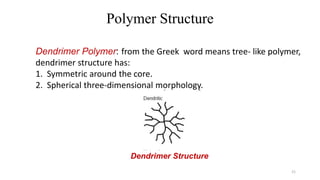Polymer Structure
21
Dendrimer Polymer: from the Greek word means tree- like polymer,
dendrimer structure has:
1. Symmetric around the core.
2. Spherical three-dimensional morphology.
Dendrimer Structure
 