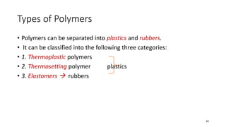 Types of Polymers
• Polymers can be separated into plastics and rubbers.
• It can be classified into the following three categories:
• 1. Thermoplastic polymers
• 2. Thermosetting polymer plastics
• 3. Elastomers  rubbers
24
 