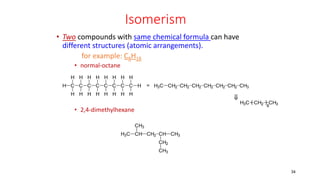 34
Isomerism
• Two compounds with same chemical formula can have
different structures (atomic arrangements).
for example: C8H18
• normal-octane
• 2,4-dimethylhexane
C C C C C C C C
H
H
H
H
H
H
H
H
H
H
H
H
H
H
H
H
H
H H3C CH2 CH2 CH2 CH2 CH2 CH2 CH3
=
H3C CH
CH3
CH2 CH
CH2
CH3
CH3
H3C CH2 CH3
( )
6

 