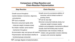 Comparison of Step-Reaction and
Chain-Reaction Polymerization
Step Reaction Chain Reaction
Growth occurs throughout
reaction between monomers, oligomers,
and polymers
DPa low to moderate
Monomer consumed rapidly while
molecular weight increases slowly
No initiator needed; same reaction
mechanism throughout
No termination step; end groups still reactive
Polymerization rate decreases steadily as
functional groups consumed
Growth occurs by successive addition of
monomer units to limited number of
growing chains
DP can be very high
Monomer consumed relatively slowly, but
molecular weight increases rapidly
Initiation and propagation mechanisms different
Usually chain-terminating step involved
Polymerizaion rate increases initially as
initiator units generated; remains relatively
constant until monomer depleted
aDP, average degree of polymerization. 46
 