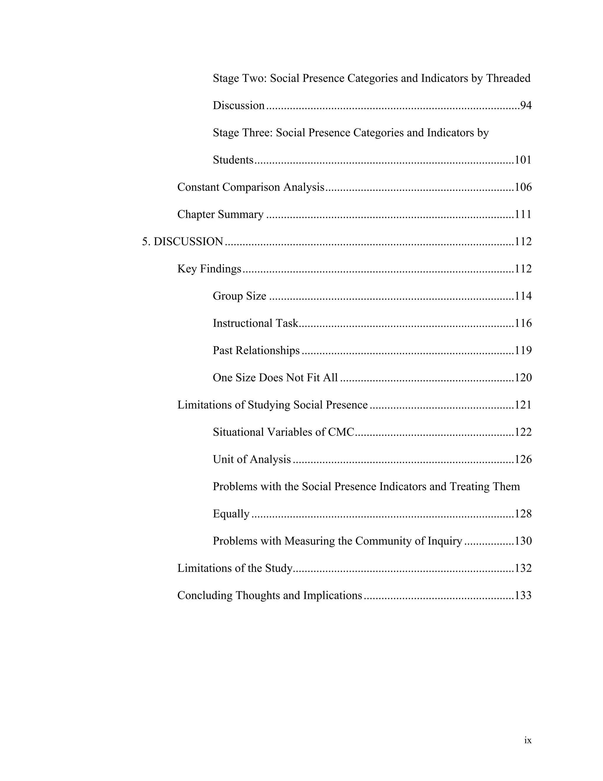 Stage Two: Social Presence Categories and Indicators by Threaded 
Discussion ......................................................................................94 
ix 
Stage Three: Social Presence Categories and Indicators by 
Students ........................................................................................101 
Constant Comparison Analysis ................................................................106 
Chapter Summary ....................................................................................111 
5. DISCUSSION ..................................................................................................112 
Key Findings ............................................................................................112 
Group Size ...................................................................................114 
Instructional Task .........................................................................116 
Past Relationships ........................................................................119 
One Size Does Not Fit All ...........................................................120 
Limitations of Studying Social Presence .................................................121 
Situational Variables of CMC ......................................................122 
Unit of Analysis ...........................................................................126 
Problems with the Social Presence Indicators and Treating Them 
Equally .........................................................................................128 
Problems with Measuring the Community of Inquiry .................130 
Limitations of the Study...........................................................................132 
Concluding Thoughts and Implications ...................................................133 
 