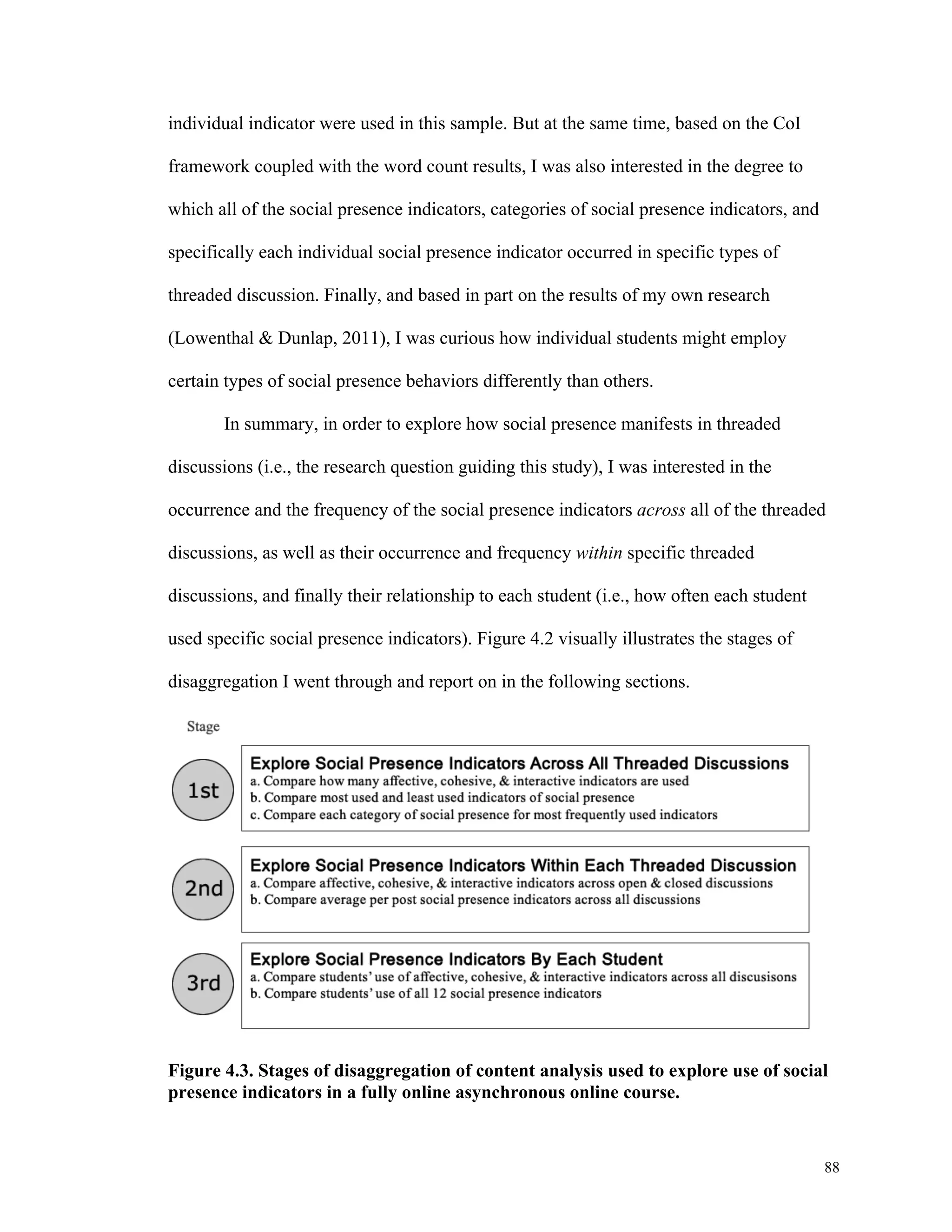 88 
individual indicator were used in this sample. But at the same time, based on the CoI 
framework coupled with the word count results, I was also interested in the degree to 
which all of the social presence indicators, categories of social presence indicators, and 
specifically each individual social presence indicator occurred in specific types of 
threaded discussion. Finally, and based in part on the results of my own research 
(Lowenthal & Dunlap, 2011), I was curious how individual students might employ 
certain types of social presence behaviors differently than others. 
In summary, in order to explore how social presence manifests in threaded 
discussions (i.e., the research question guiding this study), I was interested in the 
occurrence and the frequency of the social presence indicators across all of the threaded 
discussions, as well as their occurrence and frequency within specific threaded 
discussions, and finally their relationship to each student (i.e., how often each student 
used specific social presence indicators). Figure 4.2 visually illustrates the stages of 
disaggregation I went through and report on in the following sections. 
Figure 4.3. Stages of disaggregation of content analysis used to explore use of social 
presence indicators in a fully online asynchronous online course. 
 