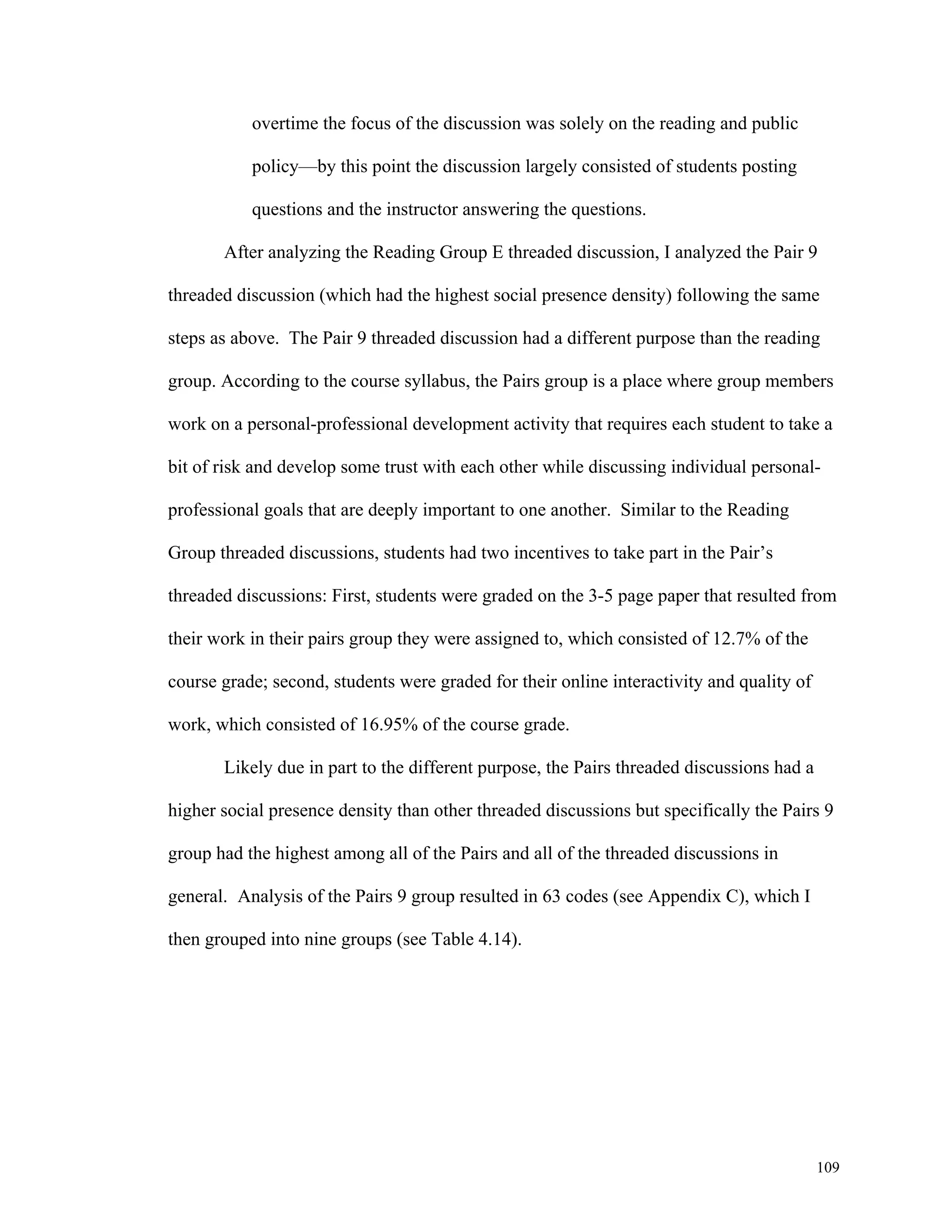 109 
overtime the focus of the discussion was solely on the reading and public 
policy—by this point the discussion largely consisted of students posting 
questions and the instructor answering the questions. 
After analyzing the Reading Group E threaded discussion, I analyzed the Pair 9 
threaded discussion (which had the highest social presence density) following the same 
steps as above. The Pair 9 threaded discussion had a different purpose than the reading 
group. According to the course syllabus, the Pairs group is a place where group members 
work on a personal-professional development activity that requires each student to take a 
bit of risk and develop some trust with each other while discussing individual personal-professional 
goals that are deeply important to one another. Similar to the Reading 
Group threaded discussions, students had two incentives to take part in the Pair’s 
threaded discussions: First, students were graded on the 3-5 page paper that resulted from 
their work in their pairs group they were assigned to, which consisted of 12.7% of the 
course grade; second, students were graded for their online interactivity and quality of 
work, which consisted of 16.95% of the course grade. 
Likely due in part to the different purpose, the Pairs threaded discussions had a 
higher social presence density than other threaded discussions but specifically the Pairs 9 
group had the highest among all of the Pairs and all of the threaded discussions in 
general. Analysis of the Pairs 9 group resulted in 63 codes (see Appendix C), which I 
then grouped into nine groups (see Table 4.14). 
 