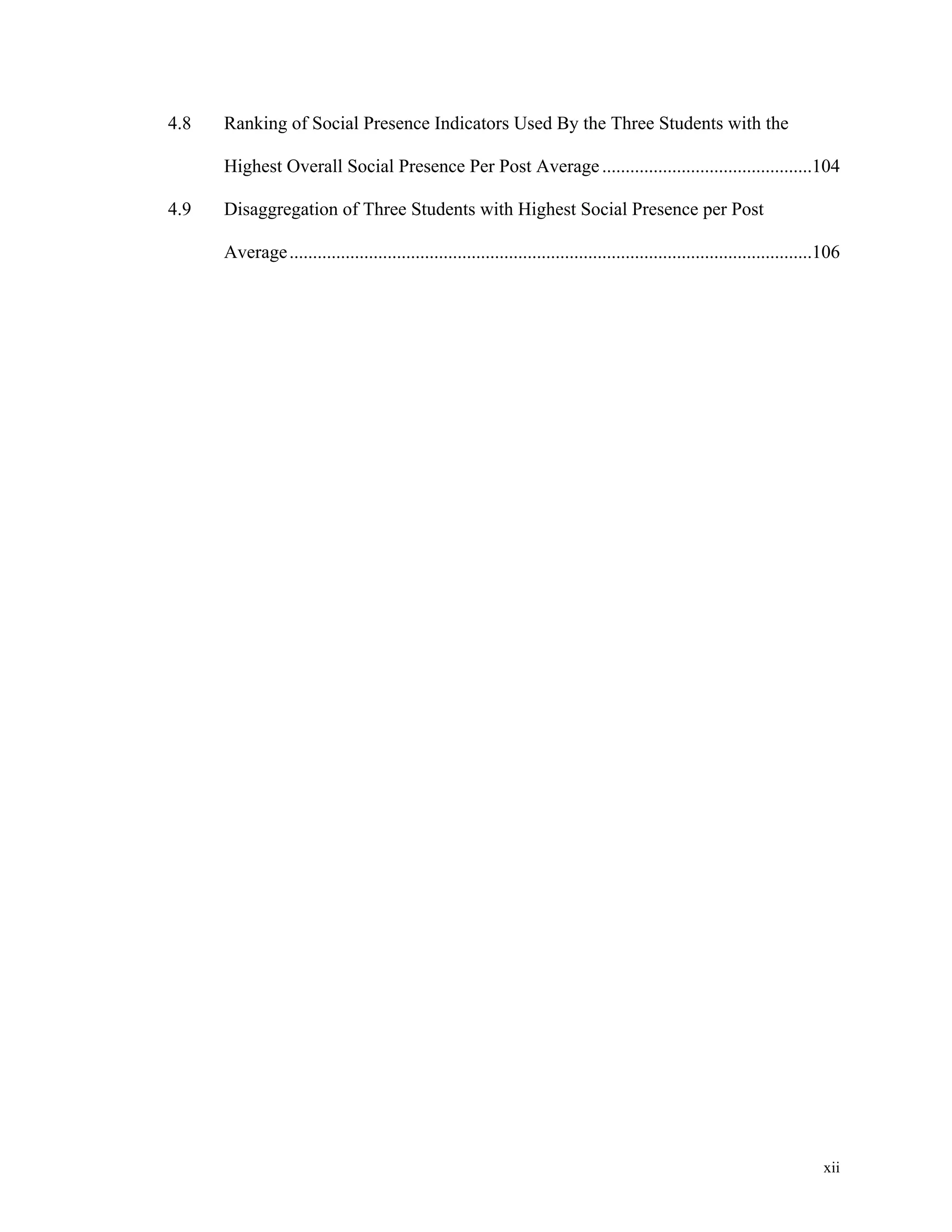 xii 
4.8 Ranking of Social Presence Indicators Used By the Three Students with the 
Highest Overall Social Presence Per Post Average .............................................104 
4.9 Disaggregation of Three Students with Highest Social Presence per Post 
Average ................................................................................................................106 
 