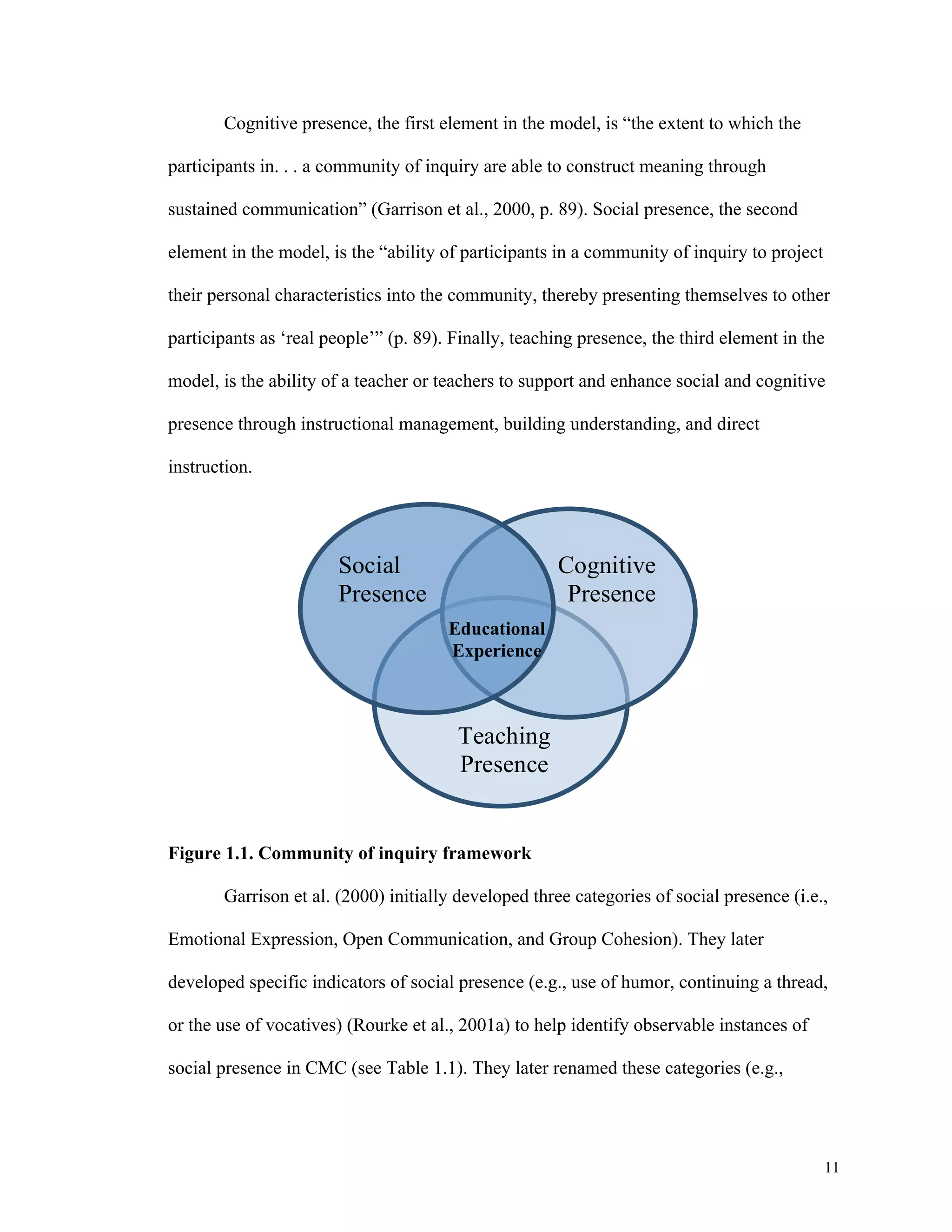 11 
Cognitive presence, the first element in the model, is “the extent to which the 
participants in. . . a community of inquiry are able to construct meaning through 
sustained communication” (Garrison et al., 2000, p. 89). Social presence, the second 
element in the model, is the “ability of participants in a community of inquiry to project 
their personal characteristics into the community, thereby presenting themselves to other 
participants as ‘real people’” (p. 89). Finally, teaching presence, the third element in the 
model, is the ability of a teacher or teachers to support and enhance social and cognitive 
presence through instructional management, building understanding, and direct 
instruction. 
Educational 
Experience 
Teaching 
Presence 
Social 
Presence 
Figure 1.1. Community of inquiry framework 
Cognitive 
Presence 
Garrison et al. (2000) initially developed three categories of social presence (i.e., 
Emotional Expression, Open Communication, and Group Cohesion). They later 
developed specific indicators of social presence (e.g., use of humor, continuing a thread, 
or the use of vocatives) (Rourke et al., 2001a) to help identify observable instances of 
social presence in CMC (see Table 1.1). They later renamed these categories (e.g., 
 