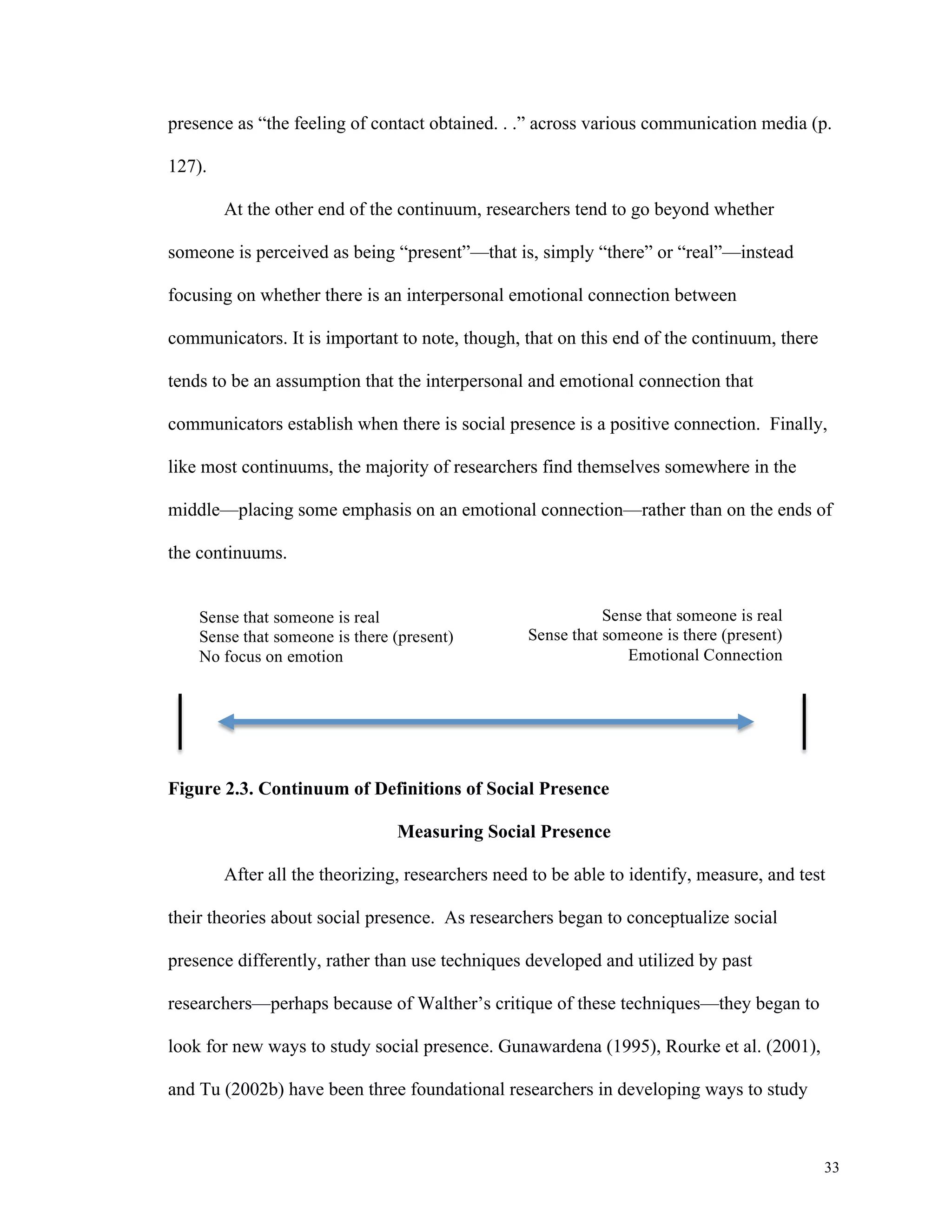 presence as “the feeling of contact obtained. . .” across various communication media (p. 
33 
127). 
At the other end of the continuum, researchers tend to go beyond whether 
someone is perceived as being “present”—that is, simply “there” or “real”—instead 
focusing on whether there is an interpersonal emotional connection between 
communicators. It is important to note, though, that on this end of the continuum, there 
tends to be an assumption that the interpersonal and emotional connection that 
communicators establish when there is social presence is a positive connection. Finally, 
like most continuums, the majority of researchers find themselves somewhere in the 
middle—placing some emphasis on an emotional connection—rather than on the ends of 
the continuums. 
Sense that someone is real 
Sense that someone is there (present) 
Sense that someone is real 
Sense that someone is there (present) 
No focus on emotion 
Figure 2.3. Continuum of Definitions of Social Presence 
Measuring Social Presence 
Emotional Connection 
After all the theorizing, researchers need to be able to identify, measure, and test 
their theories about social presence. As researchers began to conceptualize social 
presence differently, rather than use techniques developed and utilized by past 
researchers—perhaps because of Walther’s critique of these techniques—they began to 
look for new ways to study social presence. Gunawardena (1995), Rourke et al. (2001), 
and Tu (2002b) have been three foundational researchers in developing ways to study 
 
