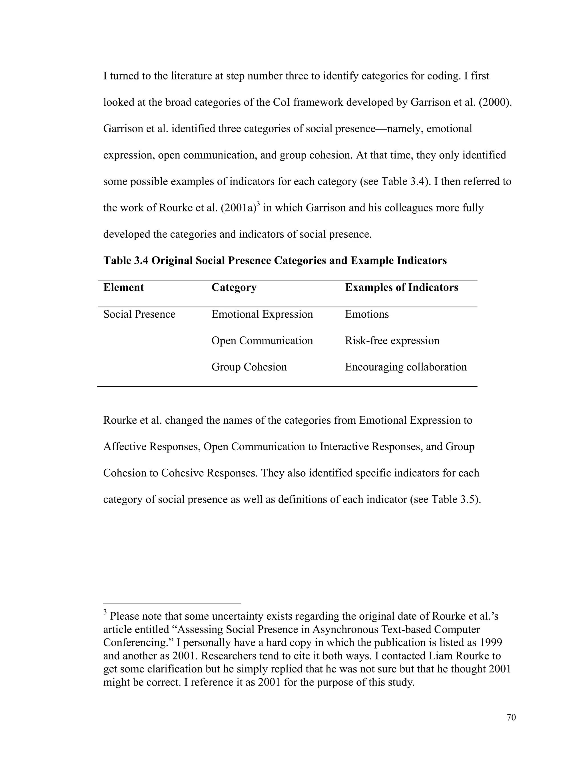 70 
I turned to the literature at step number three to identify categories for coding. I first 
looked at the broad categories of the CoI framework developed by Garrison et al. (2000). 
Garrison et al. identified three categories of social presence—namely, emotional 
expression, open communication, and group cohesion. At that time, they only identified 
some possible examples of indicators for each category (see Table 3.4). I then referred to 
the work of Rourke et al. (2001a)3 in which Garrison and his colleagues more fully 
developed the categories and indicators of social presence. 
Table 3.4 Original Social Presence Categories and Example Indicators 
Element Category Examples of Indicators 
Social Presence Emotional Expression 
Open Communication 
Group Cohesion 
Emotions 
Risk-free expression 
Encouraging collaboration 
Rourke et al. changed the names of the categories from Emotional Expression to 
Affective Responses, Open Communication to Interactive Responses, and Group 
Cohesion to Cohesive Responses. They also identified specific indicators for each 
category of social presence as well as definitions of each indicator (see Table 3.5). 
3 Please note that some uncertainty exists regarding the original date of Rourke et al.’s 
article entitled “Assessing Social Presence in Asynchronous Text-based Computer 
Conferencing.” I personally have a hard copy in which the publication is listed as 1999 
and another as 2001. Researchers tend to cite it both ways. I contacted Liam Rourke to 
get some clarification but he simply replied that he was not sure but that he thought 2001 
might be correct. I reference it as 2001 for the purpose of this study. 
 