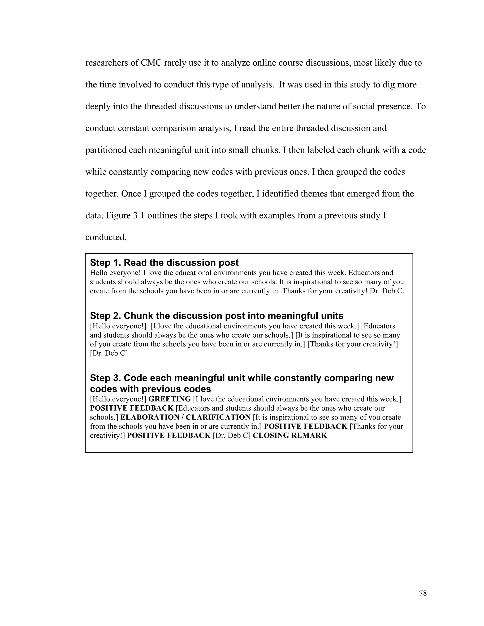 researchers of CMC rarely use it to analyze online course discussions, most likely due to 
78 
the time involved to conduct this type of analysis. It was used in this study to dig more 
deeply into the threaded discussions to understand better the nature of social presence. To 
conduct constant comparison analysis, I read the entire threaded discussion and 
partitioned each meaningful unit into small chunks. I then labeled each chunk with a code 
while constantly comparing new codes with previous ones. I then grouped the codes 
together. Once I grouped the codes together, I identified themes that emerged from the 
data. Figure 3.1 outlines the steps I took with examples from a previous study I 
conducted. 
Step 1. Read the discussion post 
Hello everyone! I love the educational environments you have created this week. Educators and 
students should always be the ones who create our schools. It is inspirational to see so many of you 
create from the schools you have been in or are currently in. Thanks for your creativity! Dr. Deb C. 
Step 2. Chunk the discussion post into meaningful units 
[Hello everyone!] [I love the educational environments you have created this week.] [Educators 
and students should always be the ones who create our schools.] [It is inspirational to see so many 
of you create from the schools you have been in or are currently in.] [Thanks for your creativity!] 
[Dr. Deb C] 
Step 3. Code each meaningful unit while constantly comparing new 
codes with previous codes 
[Hello everyone!] GREETING [I love the educational environments you have created this week.] 
POSITIVE FEEDBACK [Educators and students should always be the ones who create our 
schools.] ELABORATION / CLARIFICATION [It is inspirational to see so many of you create 
from the schools you have been in or are currently in.] POSITIVE FEEDBACK [Thanks for your 
creativity!] POSITIVE FEEDBACK [Dr. Deb C] CLOSING REMARK 
 