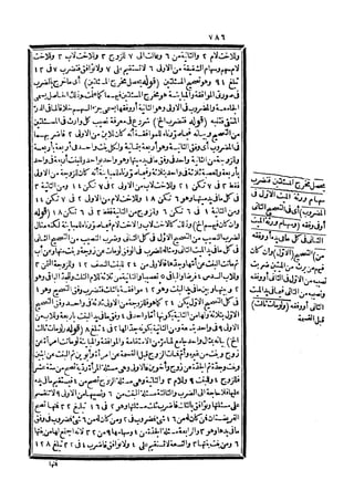 رد المحتار على الدر المختار 5