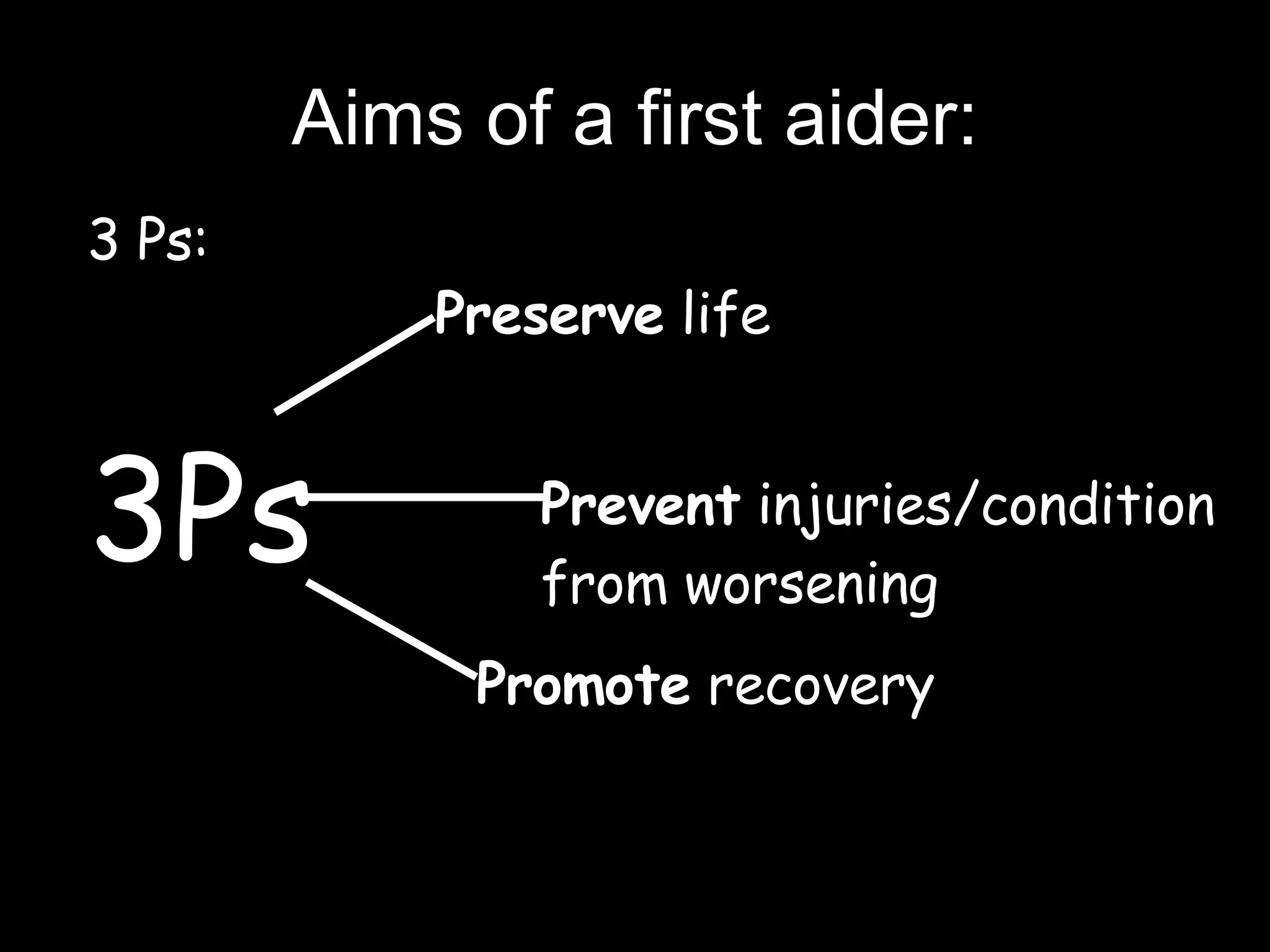 350787 Principles Of First Aid | PPT
