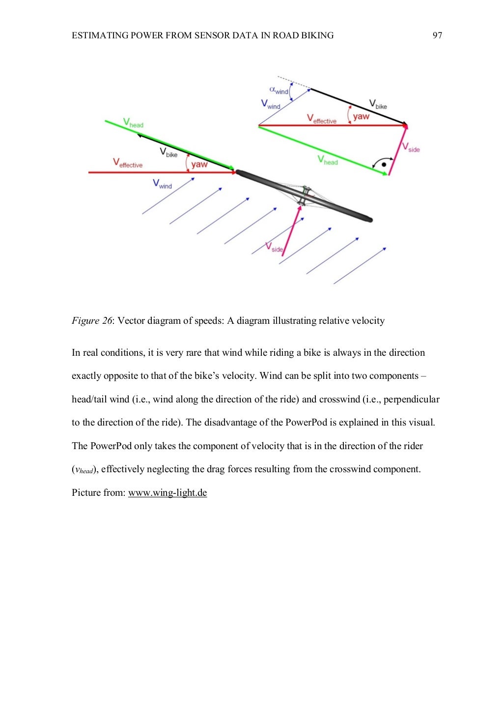 Dissertation meaning image