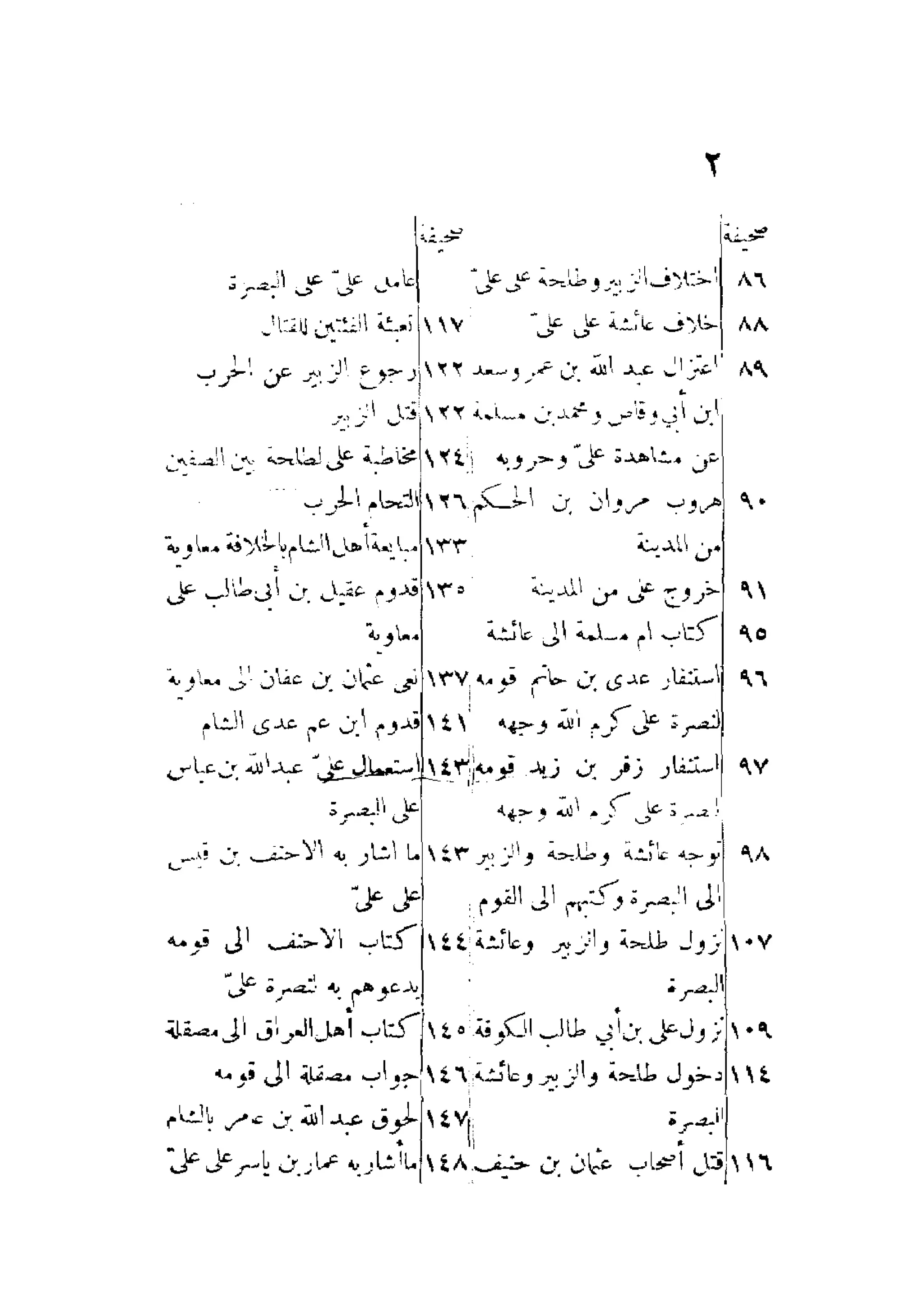 الإمامة والسياسة المنسوب لابن قتيبة