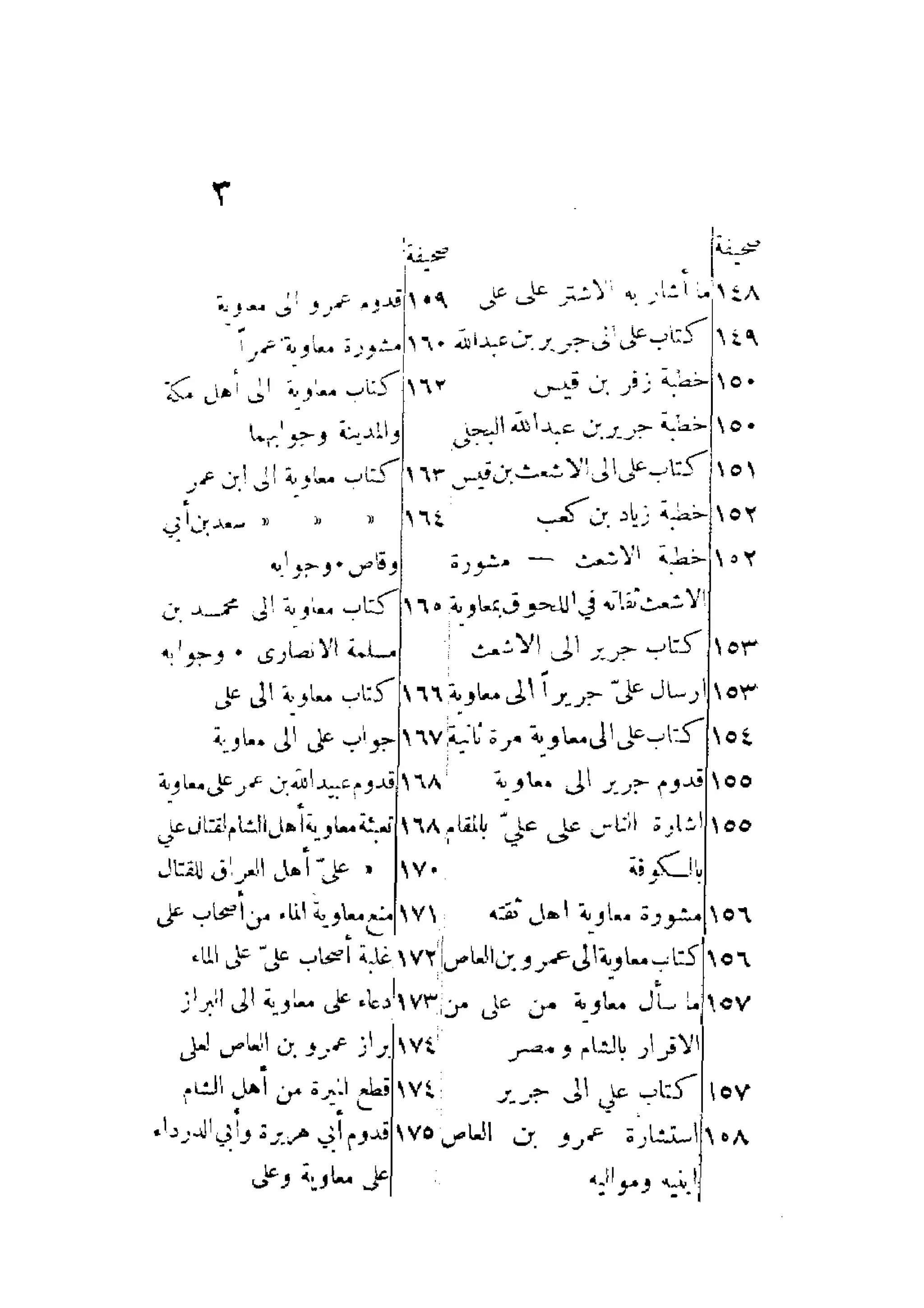 الإمامة والسياسة المنسوب لابن قتيبة