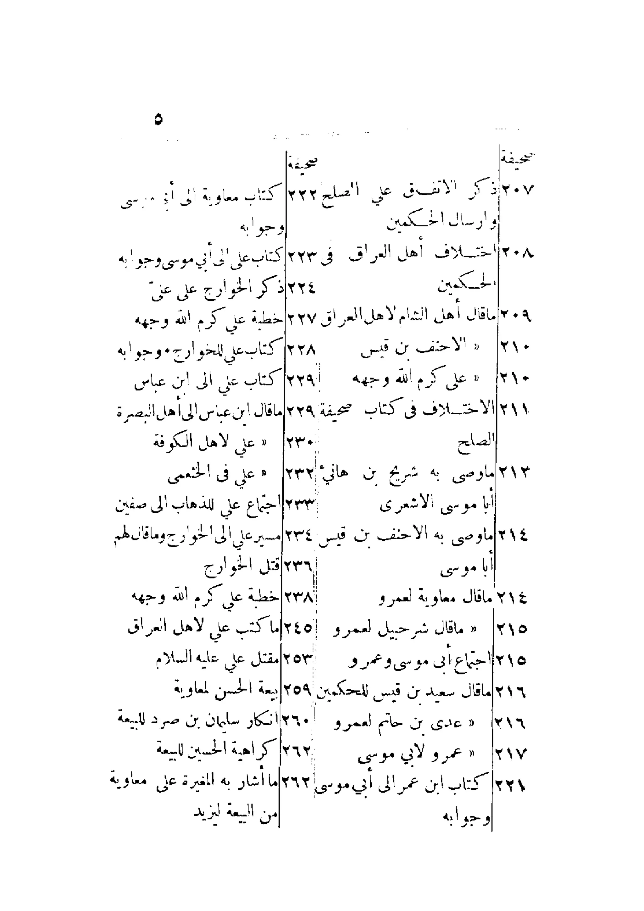الإمامة والسياسة المنسوب لابن قتيبة