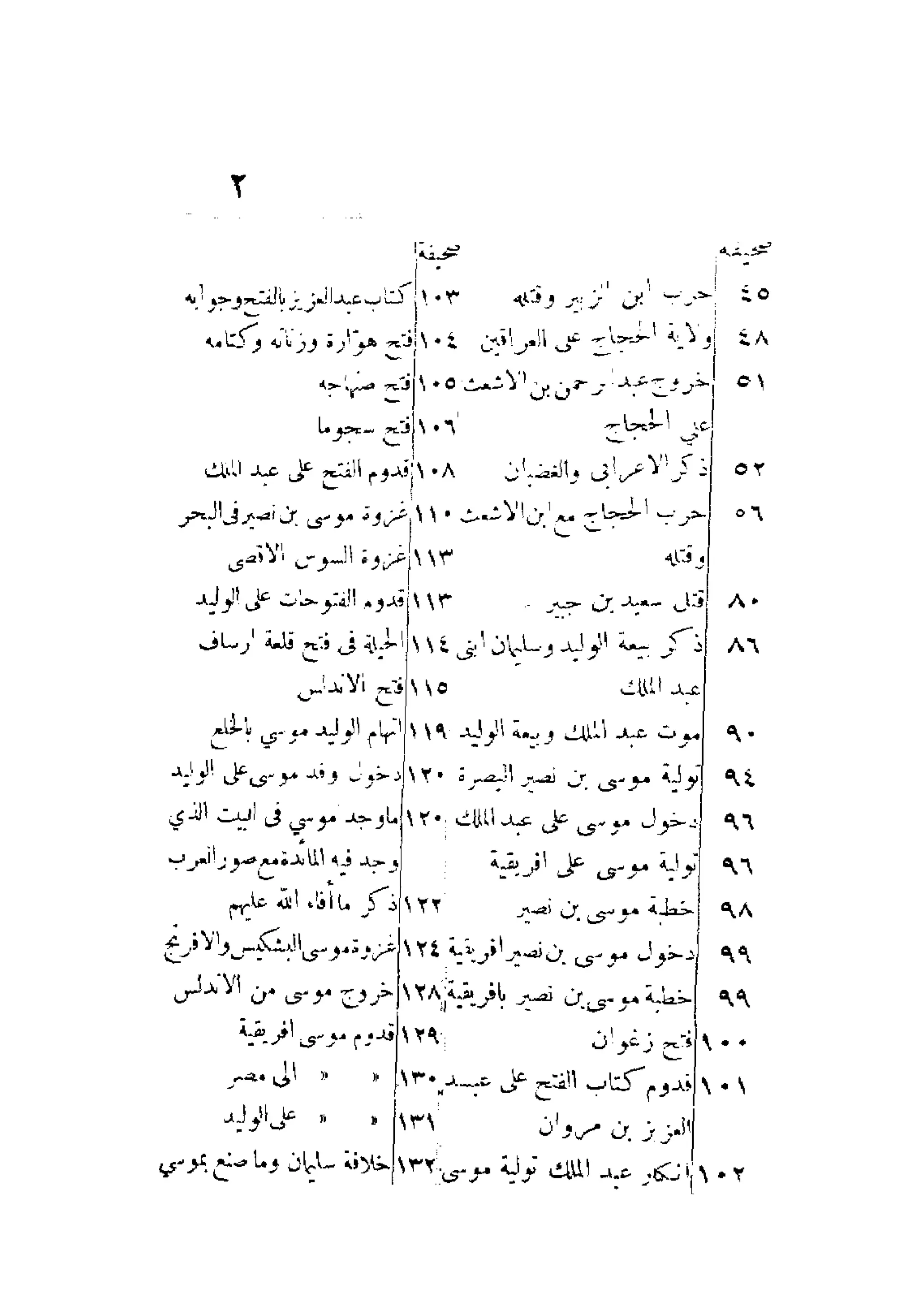 الإمامة والسياسة المنسوب لابن قتيبة