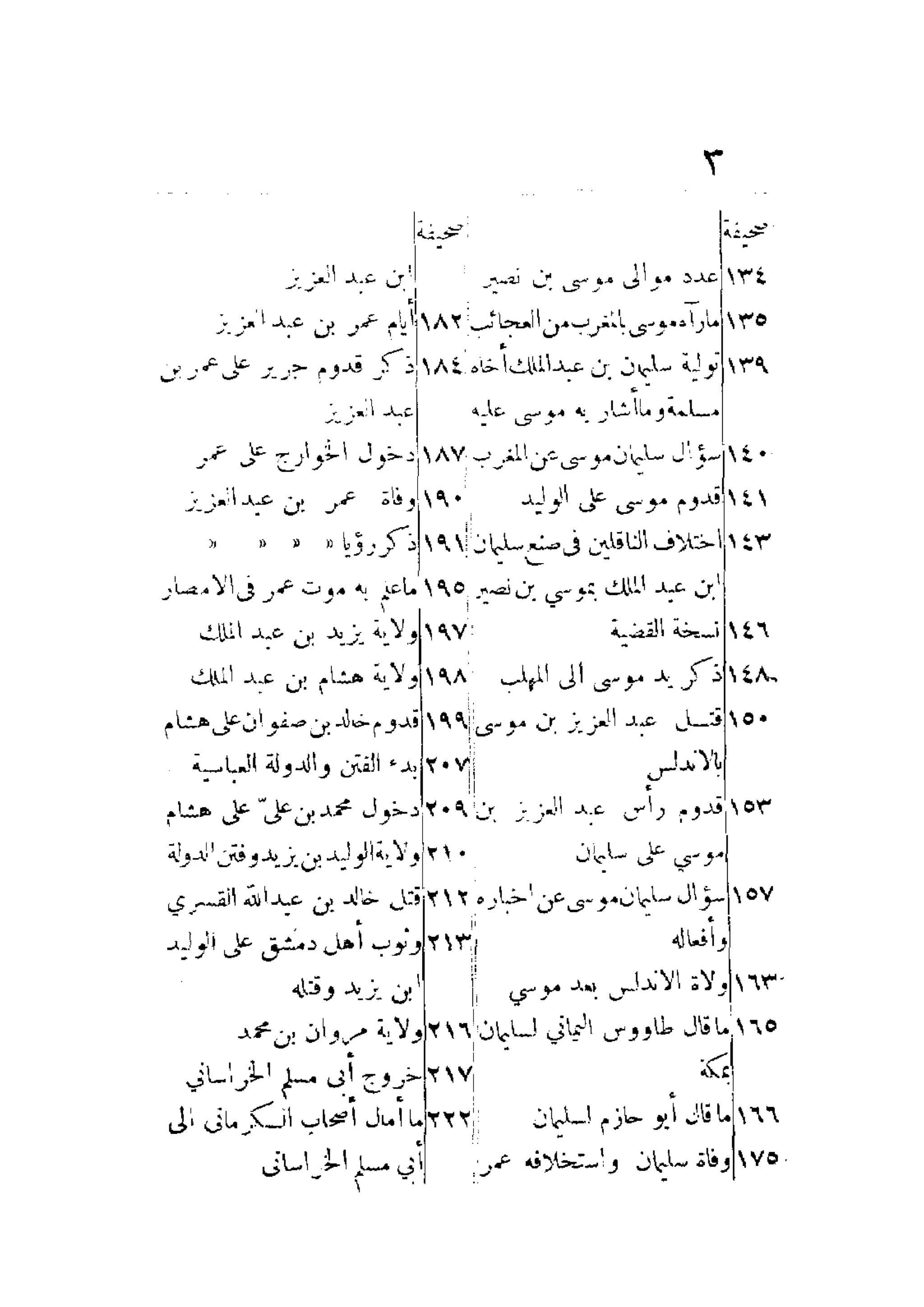 الإمامة والسياسة المنسوب لابن قتيبة