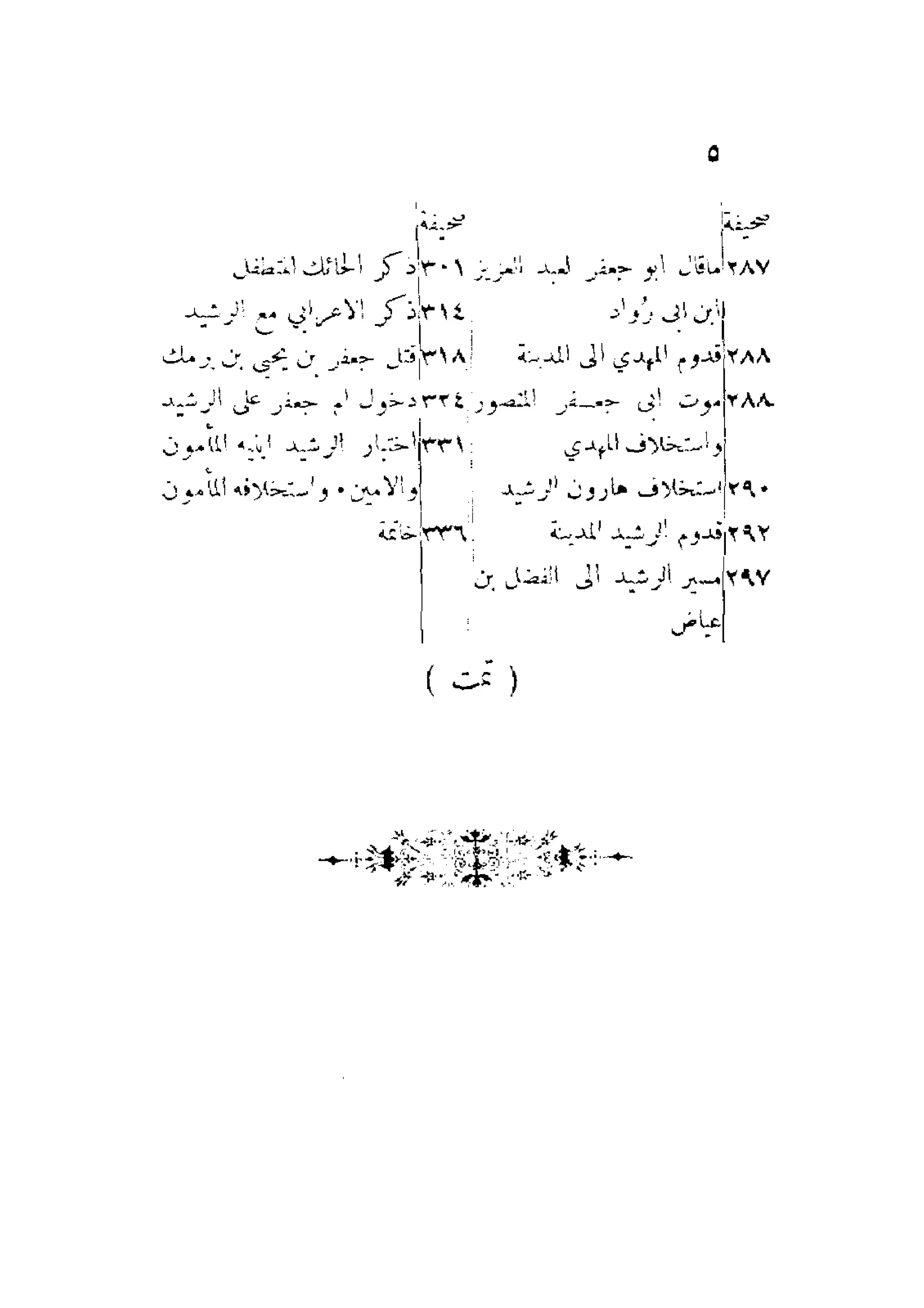 الإمامة والسياسة المنسوب لابن قتيبة