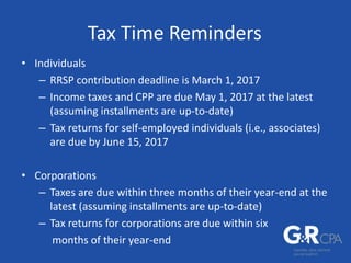 Tax Time Reminders
• Individuals
– RRSP contribution deadline is March 1, 2017
– Income taxes and CPP are due May 1, 2017 at the latest
(assuming installments are up-to-date)
– Tax returns for self-employed individuals (i.e., associates)
are due by June 15, 2017
• Corporations
– Taxes are due within three months of their year-end at the
latest (assuming installments are up-to-date)
– Tax returns for corporations are due within six
months of their year-end
 