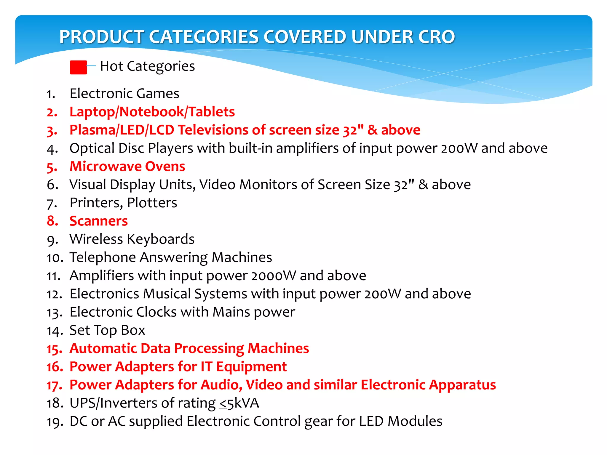 PRODUCT CATEGORIES COVERED UNDER CRO
1. Electronic Games
2. Laptop/Notebook/Tablets
3. Plasma/LED/LCD Televisions of screen size 32" & above
4. Optical Disc Players with built-in amplifiers of input power 200W and above
5. Microwave Ovens
6. Visual Display Units, Video Monitors of Screen Size 32" & above
7. Printers, Plotters
8. Scanners
9. Wireless Keyboards
10. Telephone Answering Machines
11. Amplifiers with input power 2000W and above
12. Electronics Musical Systems with input power 200W and above
13. Electronic Clocks with Mains power
14. Set Top Box
15. Automatic Data Processing Machines
16. Power Adapters for IT Equipment
17. Power Adapters for Audio, Video and similar Electronic Apparatus
18. UPS/Inverters of rating <5kVA
19. DC or AC supplied Electronic Control gear for LED Modules
Hot Categories
 