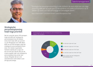 “Talentmanagement kan een katalysator voor de
cultuur zijn. Dat begint al bij de werving. Welke
medewerkers passen bij de koers die de school wil
varen? Hebben we de juiste mensen op de juiste plek
aan boord? Investeren in talent zorgt niet alleen voor
een hogere kwaliteit van het onderwijs, maar ook
voor een goed imago. En daarmee trek je niet alleen
leerlingen, maar ook het juiste personeel aan.”
“Strategische personeelsplanning is niet statisch. Ik raad altijd aan om deze
planning elke een of twee jaar te hervalideren en toekomstscenario’s bij te
stellen op basis van het aanwezige en benodigde talent.”
Marcel Rijlaarsdam, Consultant Human Capital Management, Raet
Strategische
personeelsplanning
heeft hoge prioriteit
Net als vorig jaar geven HR-managers
hoge prioriteit aan strategische
personeelsplanning. Dit beleids­
instrument staat zelfs op nummer
1 in de HR-agenda voor 2016. Bijna
80% van de HR-managers zegt aan
strategische personeelsplanning te
doen. De meeste organisaties
hanteren daarbij een scope van
een tot drie jaar. Slechts 4% van de
ondervraagden kijkt met strate­gische
personeelsplanning verder dan
vijf jaar. Mogelijk dat een snel
veranderende markt debet is aan
dit lage percentage.
Aanwezigheid van een strategische personeelsplanning,
volgens HR-managers
Ja, met een scope van 1 jaar
Ja, met een scope van 1 tot 3 jaar
Ja, met een scope van 3 tot 5 jaar
Ja, met een scope van meer dan 5 jaar
Nee, wij doen niet aan strategische
personeelsplanning
21%
23%
4%
38%
15%
Raet HR Benchmark 2016: TALENTMANAGEMENT 10
Talentmanagement
 