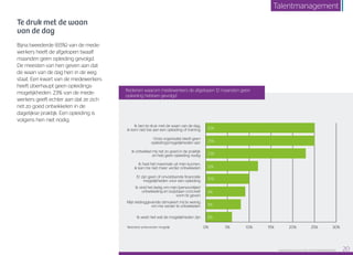 Te druk met de waan
van de dag
Bijna tweederde (65%) van de mede-
werkers heeft de afgelopen twaalf
maanden geen opleiding gevolgd.
De meesten van hen geven aan dat
de waan van de dag hen in de weg
staat. Een kwart van de medewerkers
heeft überhaupt geen opleidings­
mogelijkheden. 23% van de mede-
werkers geeft echter aan dat ze zich
net zo goed ontwikkelen in de
dagelijkse praktijk. Een opleiding is
volgens hen niet nodig.
0% 5% 10% 15% 30%25%20%
Ik ben te druk met de waan van de dag,
ik kom niet toe aan een opleiding of training
Onze organisatie biedt geen
opleidingsmogelijkheden aan
Ik ontwikkel mij net zo goed in de praktijk
en heb geen opleiding nodig
Ik haal het maximale uit mijn kunnen,
ik kan me niet meer verder ontwikkelen
Er zijn geen of onvoldoende financiële
mogelijkheden voor een opleiding
Ik vind het lastig om mijn (persoonlijke)
ontwikkeling en loopbaan concreet
vorm te geven
Mijn leidinggevende stimuleert mij te weinig
om me verder te ontwikkelen
Ik weet niet wat de mogelijkheden zijn
10%
9%
8%
6%
12%
23%
25%
25%
Meerdere antwoorden mogelijk
Redenen waarom medewerkers de afgelopen 12 maanden geen
opleiding hebben gevolgd
Raet HR Benchmark 2016: TALENTMANAGEMENT 20
Talentmanagement
 