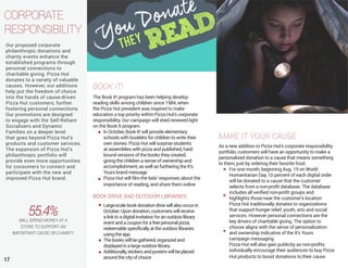 CORPORATE
RESPONSIBILITY
Our proposed corporate
philanthropic donations and
charity events enhance the
established programs through
personal connections to
charitable giving. Pizza Hut
donates to a variety of valuable
causes. However, our additions
help put the freedom of choice
into the hands of cause-driven
Pizza Hut customers, further
fostering personal connections.
Our promotions are designed
to engage with the Self-Reliant
Socializers and Dynamic
Families on a deeper level
that goes beyond Pizza Hut’s
products and customer services.
The expansion of Pizza Hut’s
philanthropic portfolio will
provide even more opportunities
for consumers to connect and
participate with the new and
improved Pizza Hut brand.
17
BOOK IT!
The Book It! program has been helping develop
reading skills among children since 1984, when
the Pizza Hut president was inspired to make
education a top priority within Pizza Hut’s corporate
responsibility. Our campaign will shed renewed light
on the Book It program.
In October, Book It! will provide elementary
schools with booklets for children to write their
own stories. Pizza Hut will surprise students
at assemblies with pizza and published, hard-
bound versions of the books they created,
giving the children a sense of ownership and
accomplishment, as well as furthering the It’s
Yours brand message
Pizza Hut will film the kids’ responses about the
importance of reading, and share them online
BOOK DRIVE AND OUTDOOR LIBRARIES
Large-scalebookdonationdrivewillalsooccurin
October.Upondonation,customerswillreceive
alinktoadigitalinvitationforanoutdoorlibrary
eventandacouponforafreepersonalpizza,
redeemablespecificallyattheoutdoorlibraries
usingtheapp.
Thebookswillbegathered,organizedand
displayedinalargeoutdoorlibrary.
Additionally,stickersandposterswillbeplaced
aroundthecityofchoice
MAKE IT YOUR CAUSE
As a new addition to Pizza Hut’s corporate responsibility
portfolio, customers will have an opportunity to make a
personalized donation to a cause that means something
to them, just by ordering their favorite food.
For one month, beginning Aug. 19 on World
Humanitarian Day, 10 percent of each digital order
will be donated to a cause that the customer
selects from a non-profit database. The database
includes all verified non-profit groups and
highlights those near the customer’s location
Pizza Hut traditionally donates to organizations
that support hunger relief, youth, arts and social
services. However personal connections are the
key drivers of charitable giving. The option to
choose aligns with the sense of personalization
and ownership indicative of the It’s Yours
campaign messaging
Pizza Hut will also gain publicity as non-profits
individually encourage their audiences to buy Pizza
Hut products to boost donations to their cause
55.4%WILL SPEND MONEY AT A
STORE TO SUPPORT AN
IMPORTANT CAUSE OR CHARITY
 