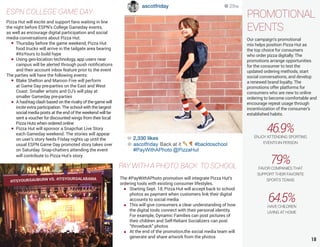 PROMOTIONAL
EVENTS
Our campaign’s promotional
mix helps position Pizza Hut as
the top choice for consumers
who order pizza digitally. The
promotions arrange opportunities
for the consumer to test the
updated ordering methods, start
social conversations, and develop
a renewed brand loyalty. The
promotions offer platforms for
consumers who are new to online
ordering to become comfortable and
encourage repeat usage through
incentivization of the consumer’s
established habits.
18
ESPN COLLEGE GAME DAY
Pizza Hut will excite and support fans waiting in line
the night before ESPN’s College Gameday events,
as well as encourage digital participation and social
media conversations about Pizza Hut.
Thursday before the game weekend, Pizza Hut
food trucks will arrive in the tailgate area bearing
#ItsYours to build hype
Using geo-location technology, app users near
campus will be alerted through push notifications
and their account inbox feature prior to the event
The parties will have the following events:
Blake Shelton and Maroon Five will perform
at Game Day pre-parties on the East and West
Coast. Smaller artists and DJ’s will play at
smaller Gameday pre-parties
A hashtag clash based on the rivalry of the game will
incite extra participation. The school with the largest
social media posts at the end of the weekend will be
sent a voucher for discounted wings from their local
Pizza Huts when ordered online
Pizza Hut will sponsor a Snapchat Live Story
each Gameday weekend. The stories will appear
on user’s story feeds Friday nights up until the
usual ESPN Game Day promoted story takes over
on Saturday. Snap-chatters attending the event
will contribute to Pizza Hut’s story
PAY WITH A PHOTO: BACK TO SCHOOL
The #PayWithAPhoto promotion will integrate Pizza Hut’s
ordering tools with existing consumer lifestyles.
Starting Sept. 18, Pizza Hut will accept back to school
photos as payment when customers link their digital
accounts to social media
This will give consumers a clear understanding of how
the digital tools connect with their personal identity.
For example, Dynamic Families can post pictures of
their children and Self-Reliant Socializers can post
“throwback” photos
At the end of the promotion,the social media team will
generate and share artwork from the photos
46.9%ENJOY ATTENDING SPORTING
EVENTS IN PERSON
79%FAVOR COMPANIES THAT
SUPPORT THEIR FAVORITE
SPORTS TEAMS
64.5%HAVE CHILDREN
LIVING AT HOME
 