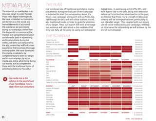 23
MEDIA PLAN
The intent of our media plan is to
drive our target to order through
Pizza Huts digital ordering tools.
We have scheduled our television
ads to focus on the social and
human elements of pizza and
the events we are promoting
during our campaign, rather than
the discounts so common in the
market. Our comprehensive use of
social media, both in advertising
and in promotions during our
events, will drive our consumer to
the app, where they will find a user
experience that is simple, thorough,
and enjoyable. We have developed
this media schedule to be
complementary to both our target
and to our campaign by social
media and online advertising during
our events, and to complement
these with the traditional forms of
advertising native to Pizza Hut.
THE SCHEDULE
THE PLAN
Our combined use of traditional and digital media
placements during the first part of the campaign
is indented to start the conversation about ‘It’s
Yours.’ Our campaign pre-launch will run from July
1st through the 6th, and will utilize outdoor, social,
and traditional media in order to grab the attention
of our target. Then, our launch will send a message
our audience will care about in the mediums that
they use daily, all focusing on using our redesigned
digital tools. In partnering with ESPN, NFL, and
NBA events late in the year, along with television
networks Pizza Hut has advertised on in the past,
we believe that Pizza Hut’s strength in television
viewing will be stronger than ever, particularly to
our intended target. This, coupled with our strong
use of social media during our campaign, will help
us to achieve the re-branding we will achieve by the
end of our campaign.
Our media mix is the
solution to the second part
of our hypothesis, how to
best inform our consumers.
 