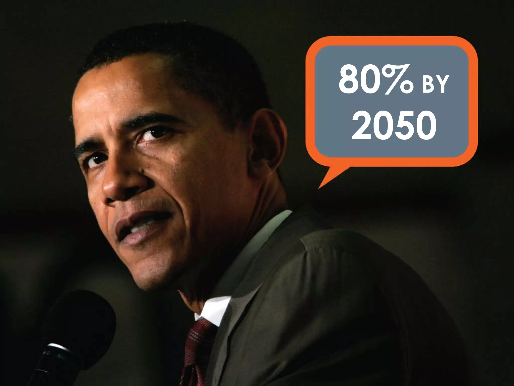 80%  BY  2050 