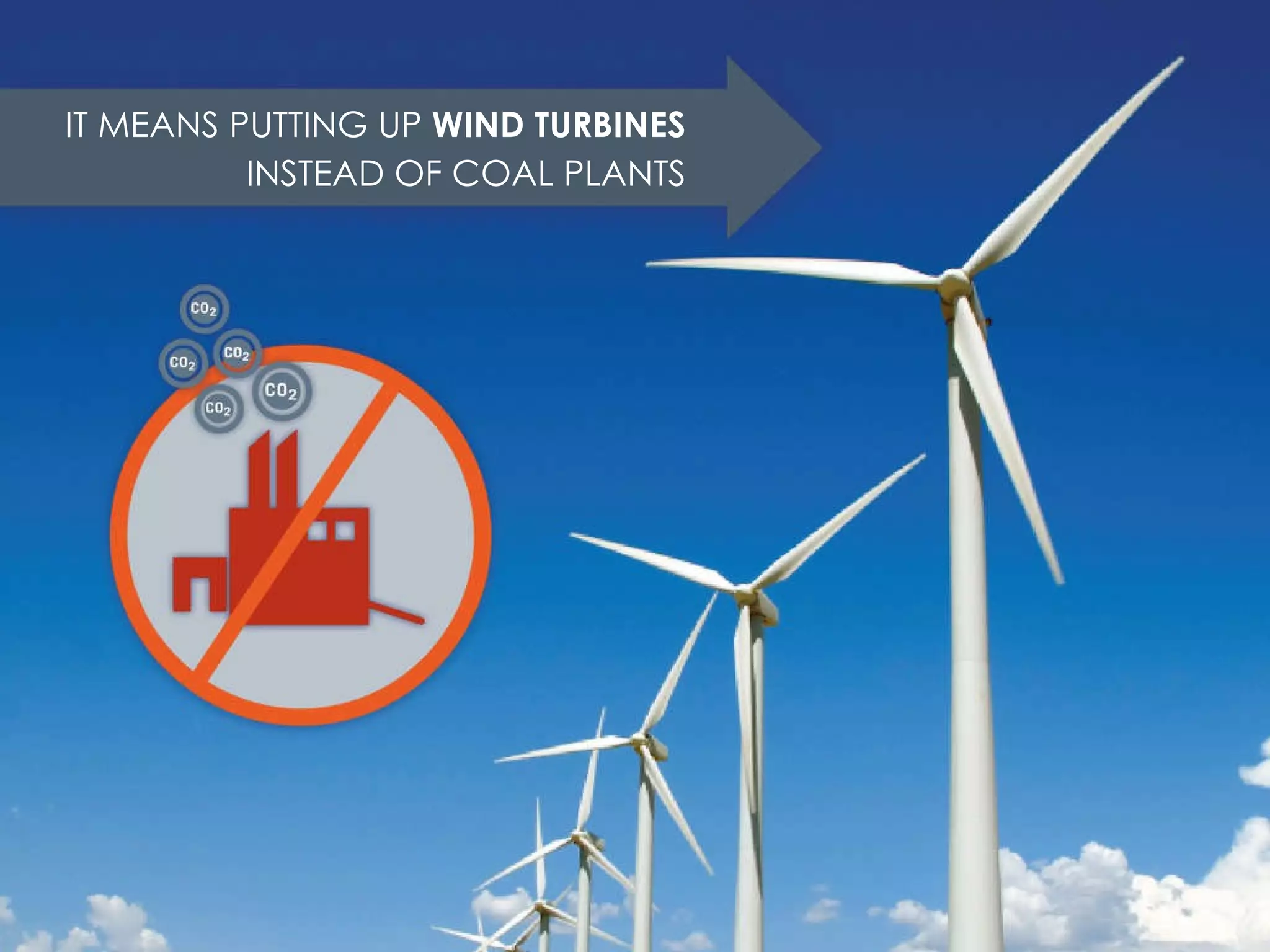 IT MEANS PUTTING UP  WIND TURBINES INSTEAD OF COAL PLANTS 